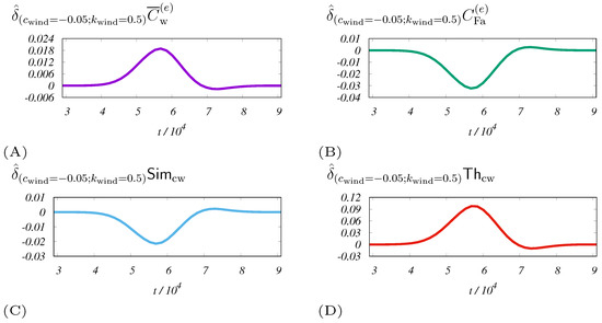 Entropy 21 01077 g0a1
