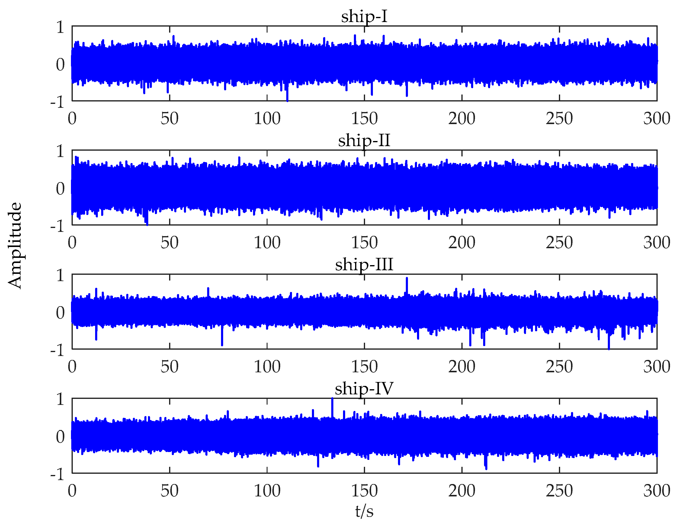 Entropy 21 01079 g002 Entropy 21 01079 g002