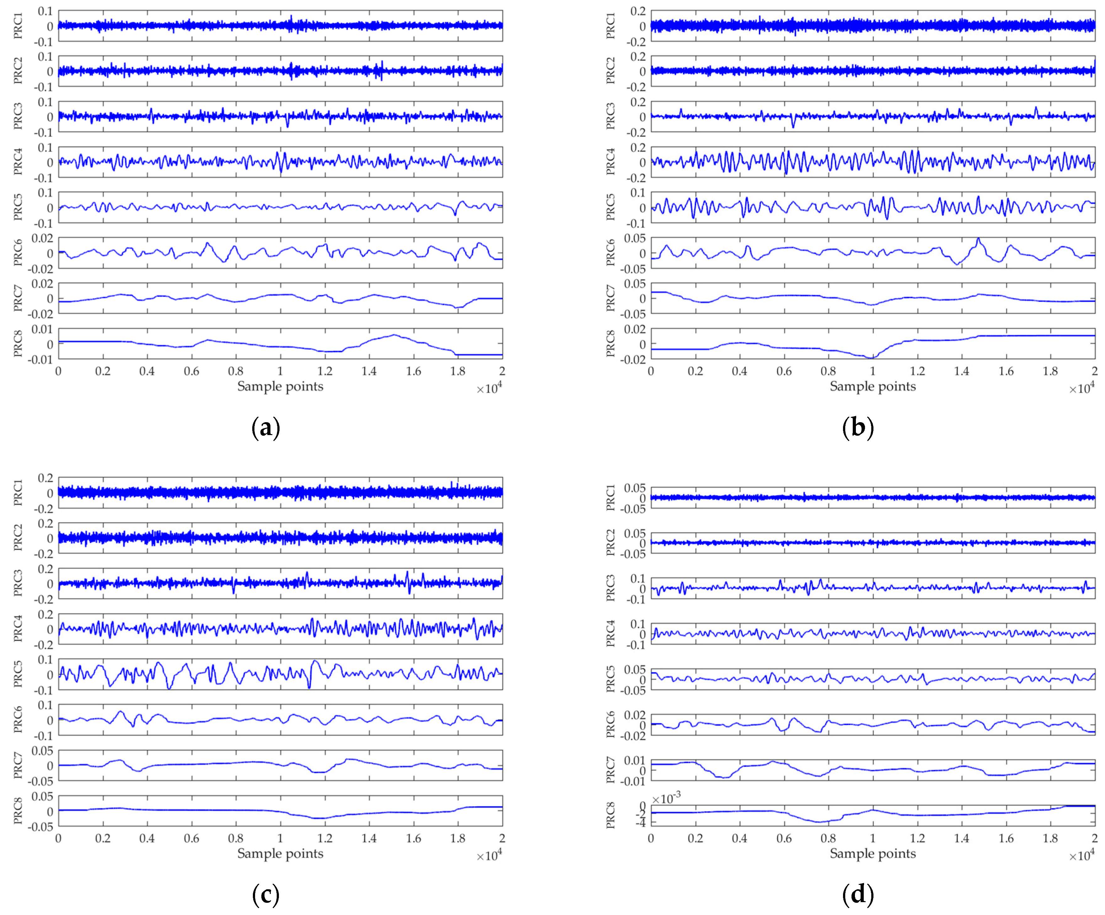 Entropy 21 01079 g004 Entropy 21 01079 g004