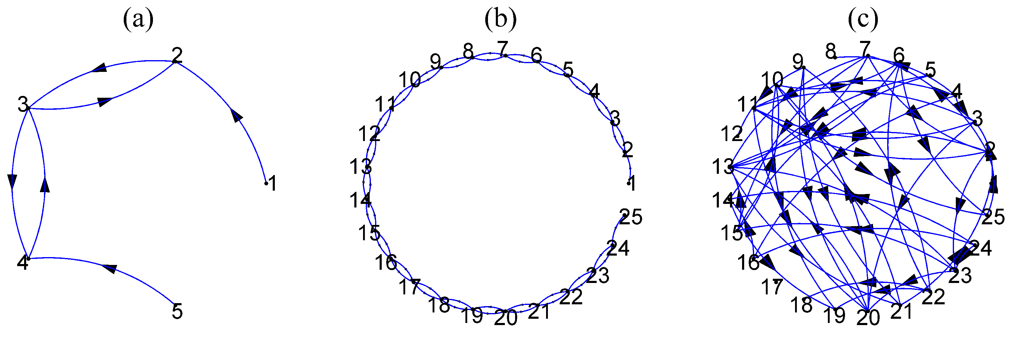 Entropy 21 01080 g002