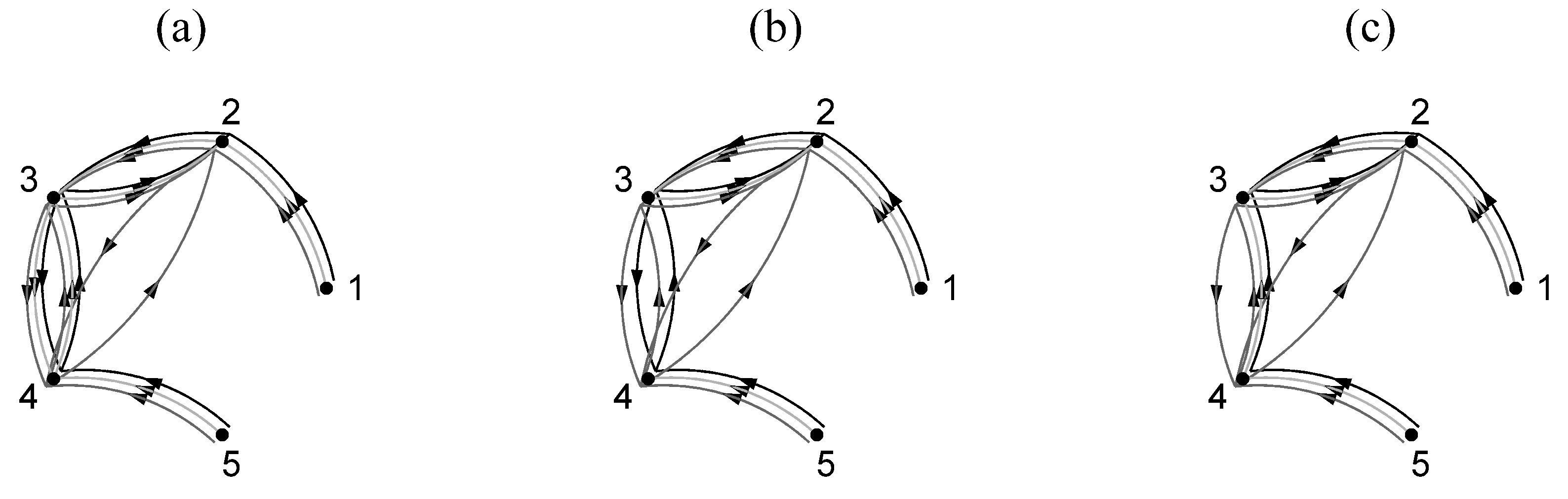 Entropy 21 01080 g004