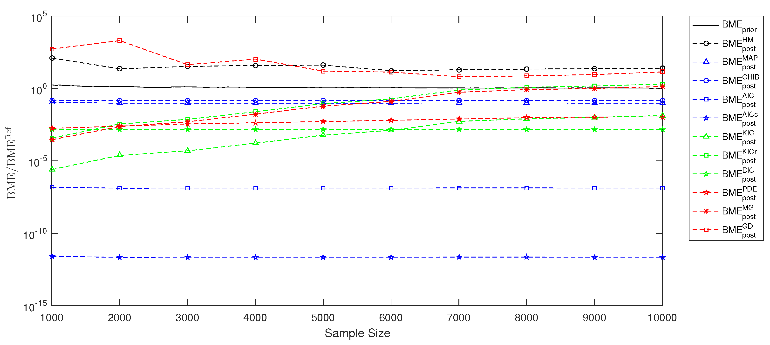 Entropy 21 01081 g001