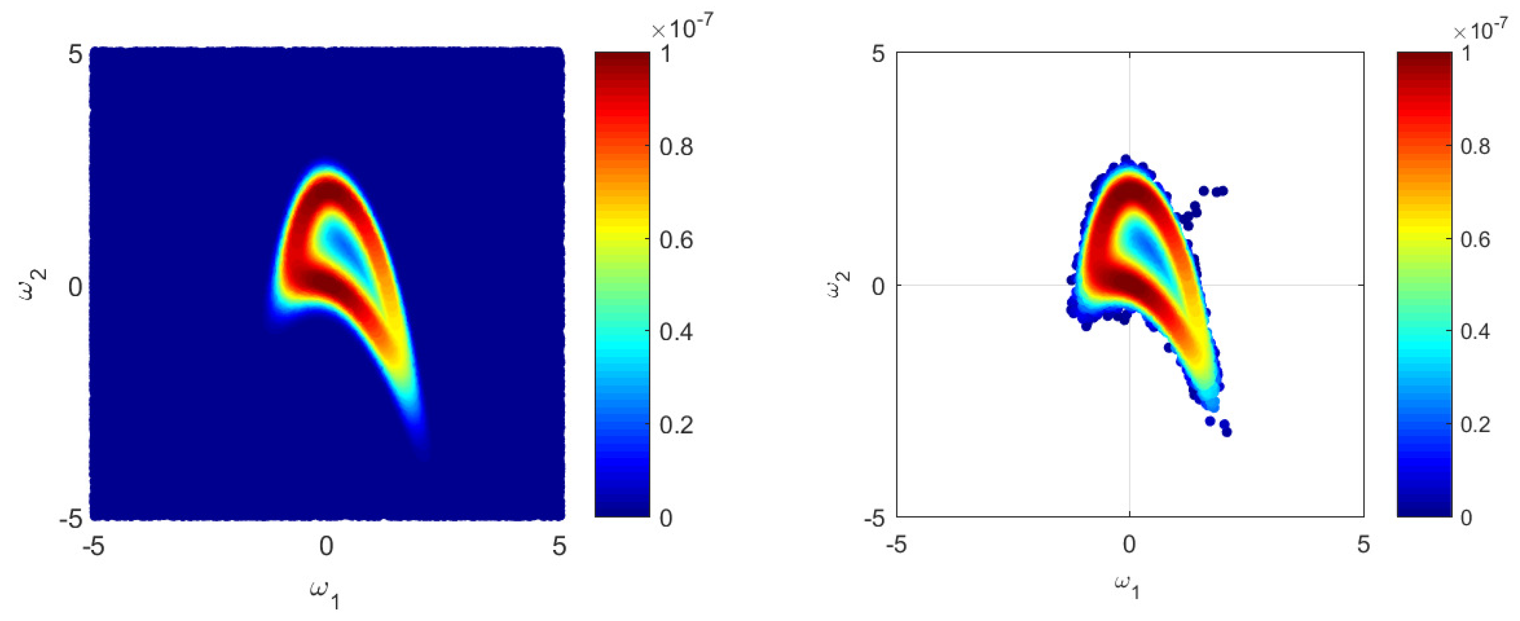 Entropy 21 01081 g004