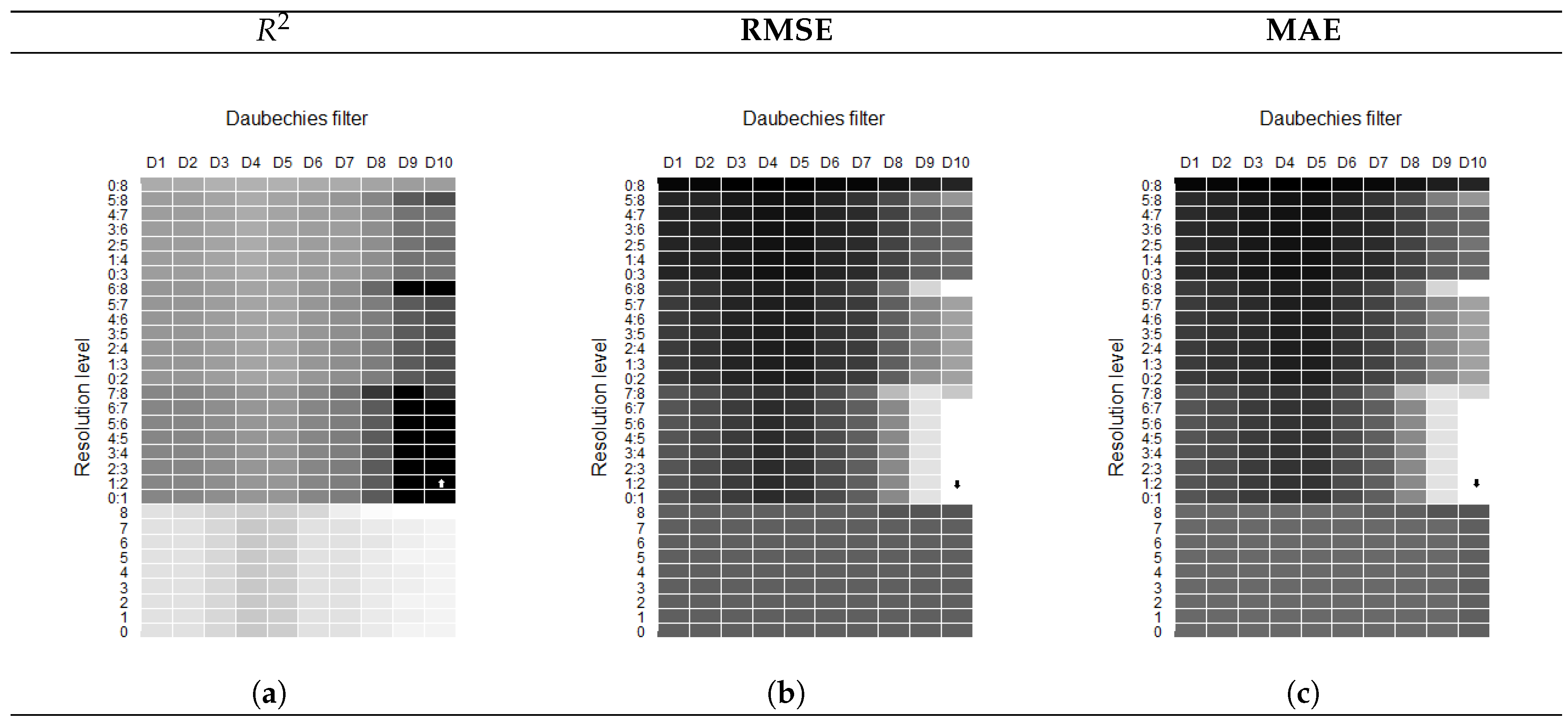 Entropy 21 01082 g004