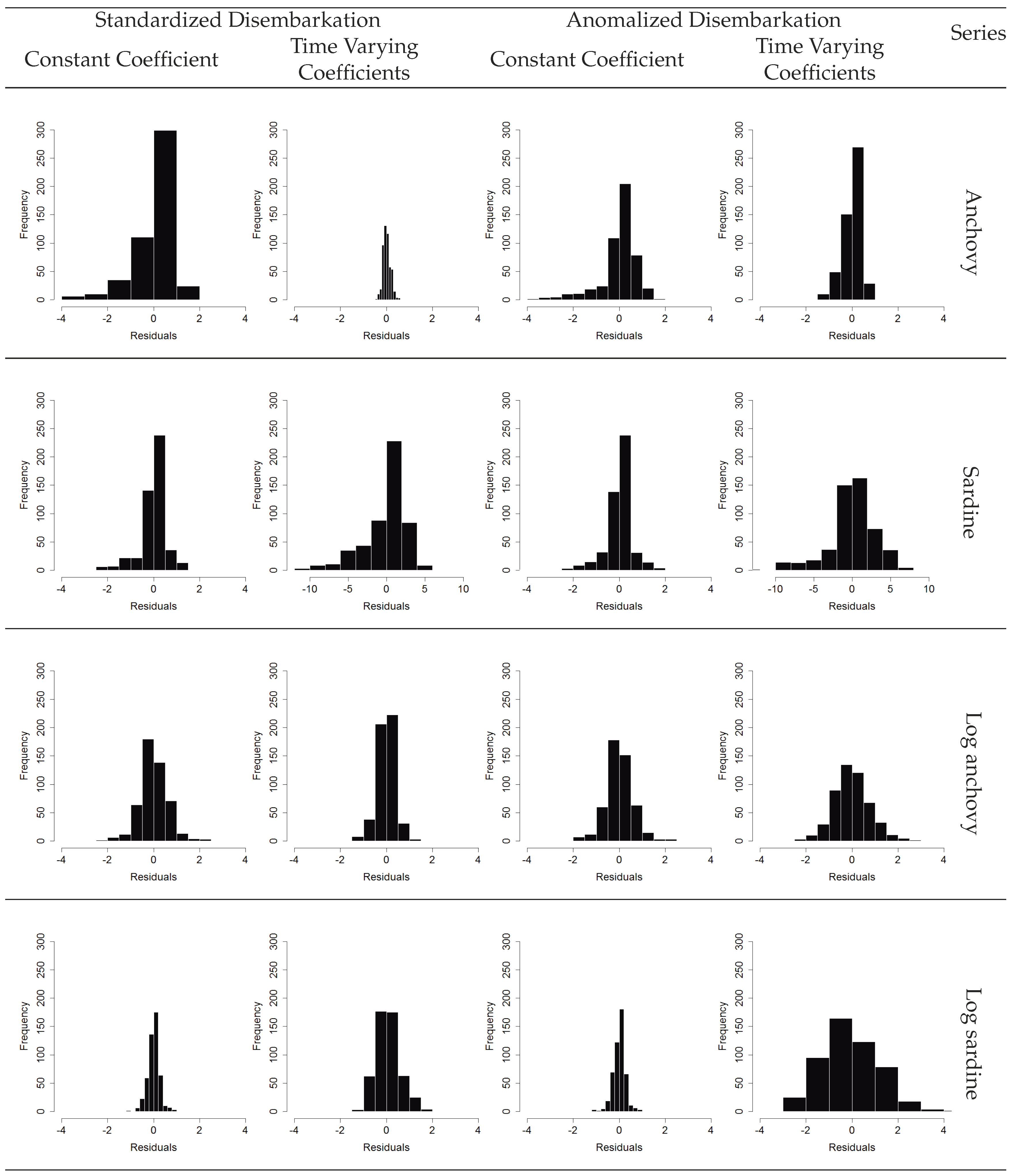 Entropy 21 01082 g005