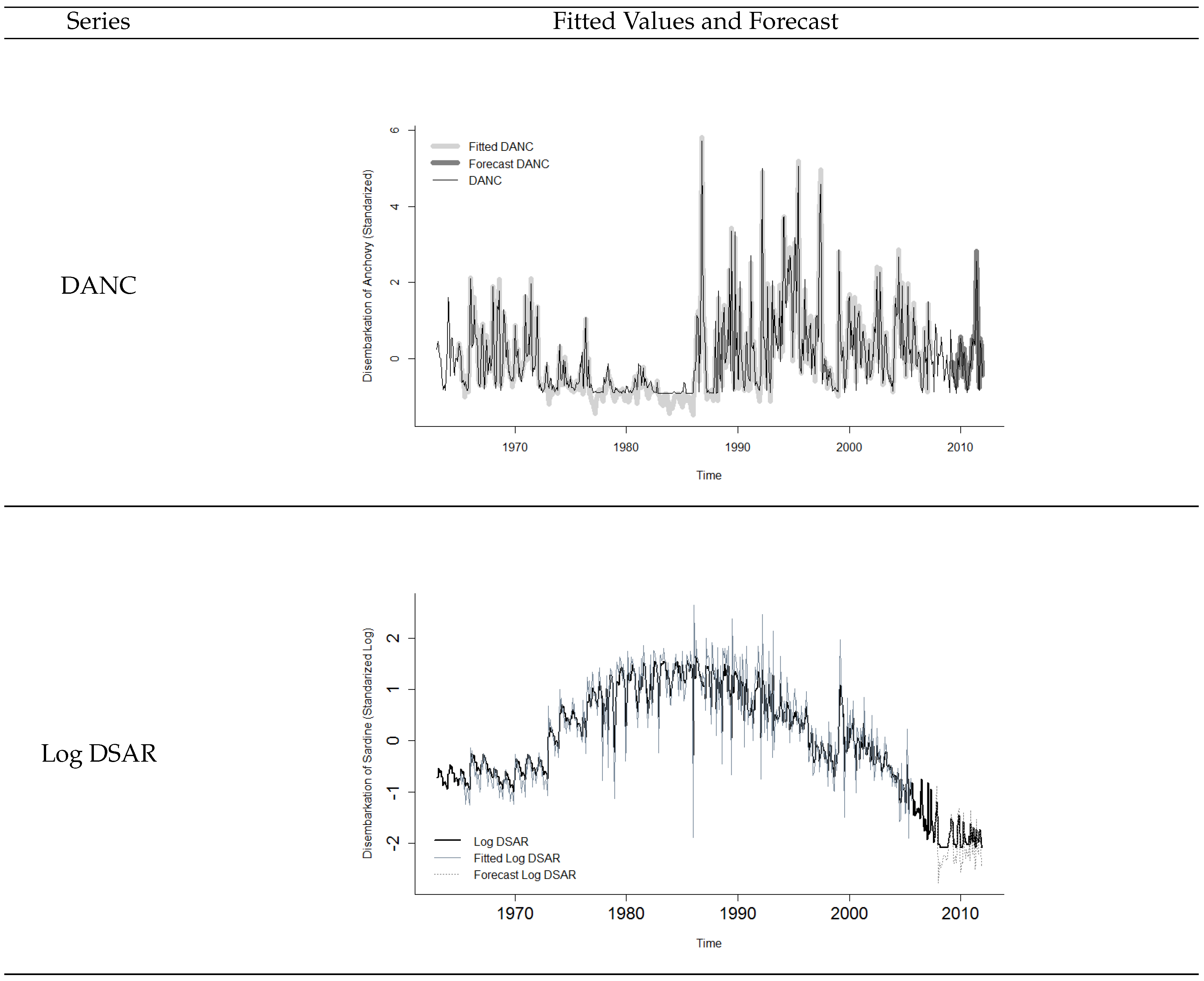 Entropy 21 01082 g006