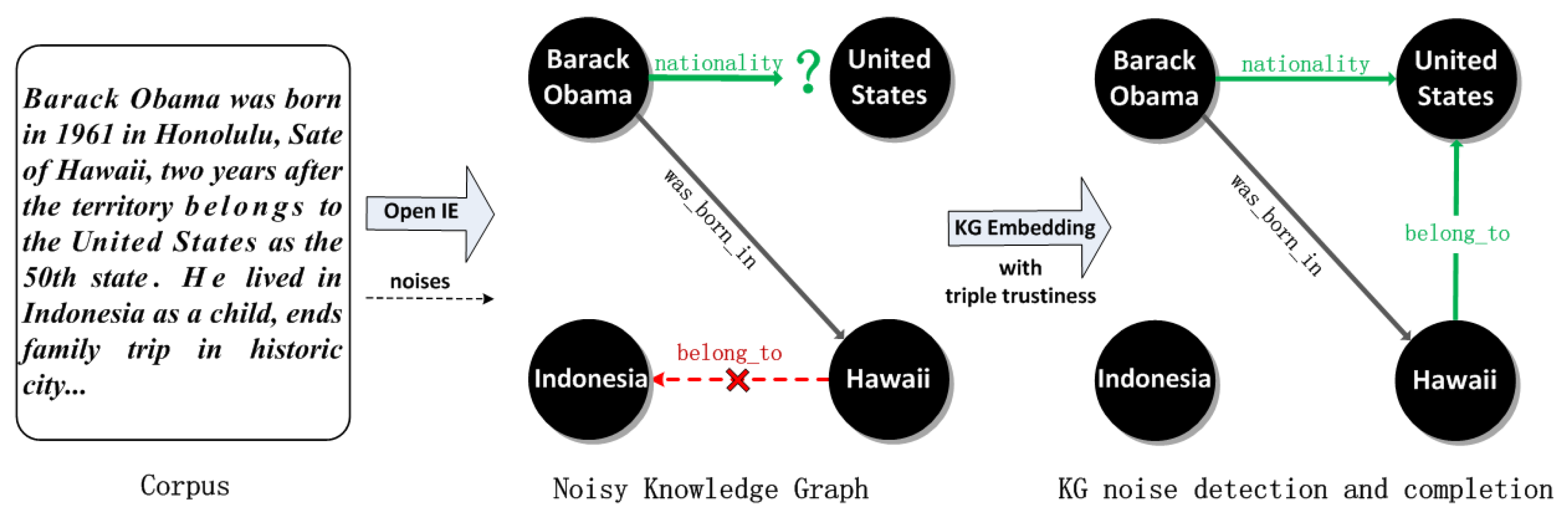 Entropy 21 01083 g001