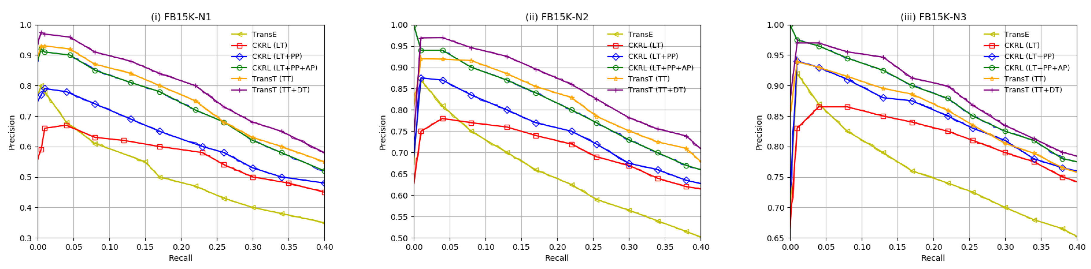 Entropy 21 01083 g004