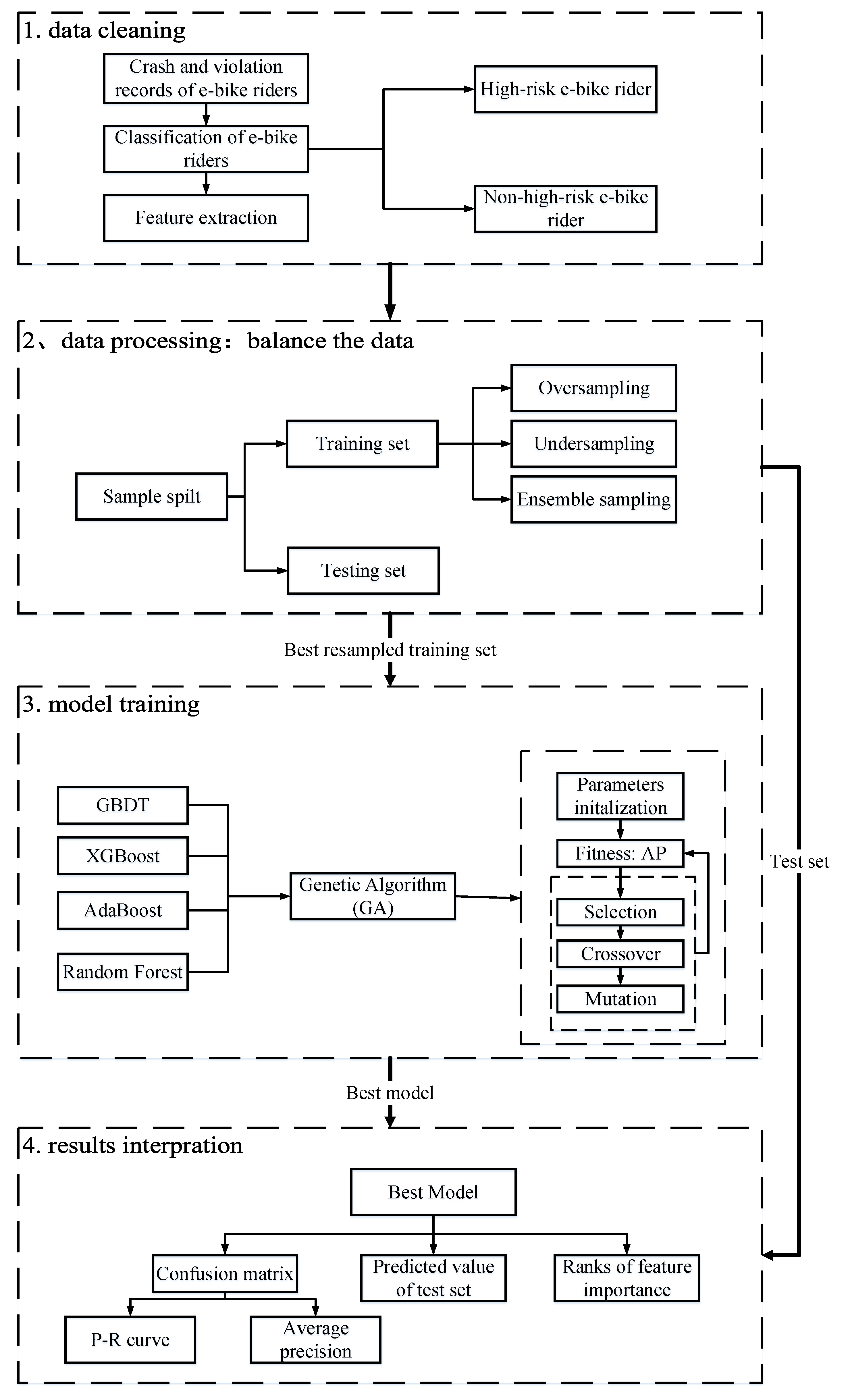 Entropy 21 01084 g001