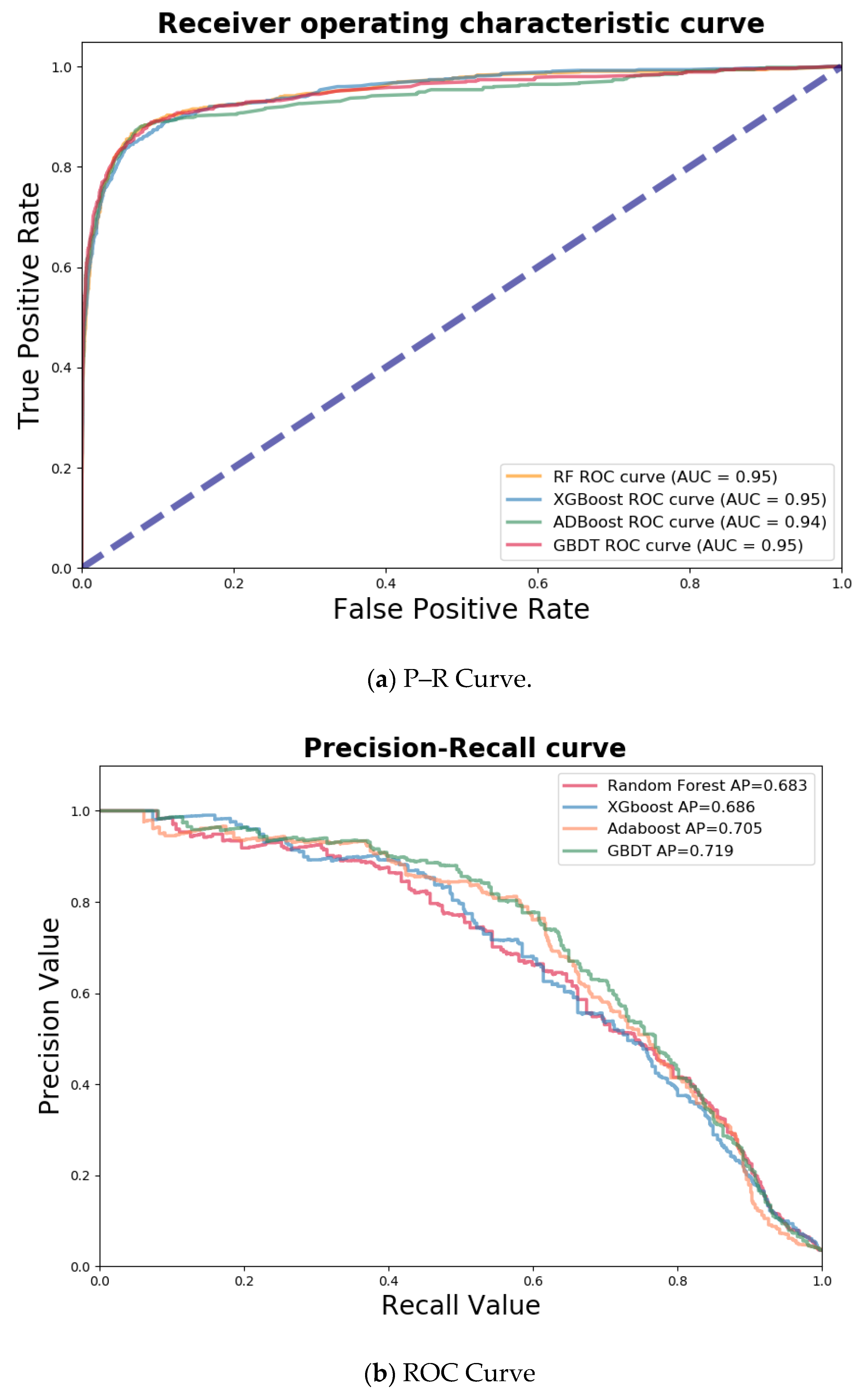 Entropy 21 01084 g003