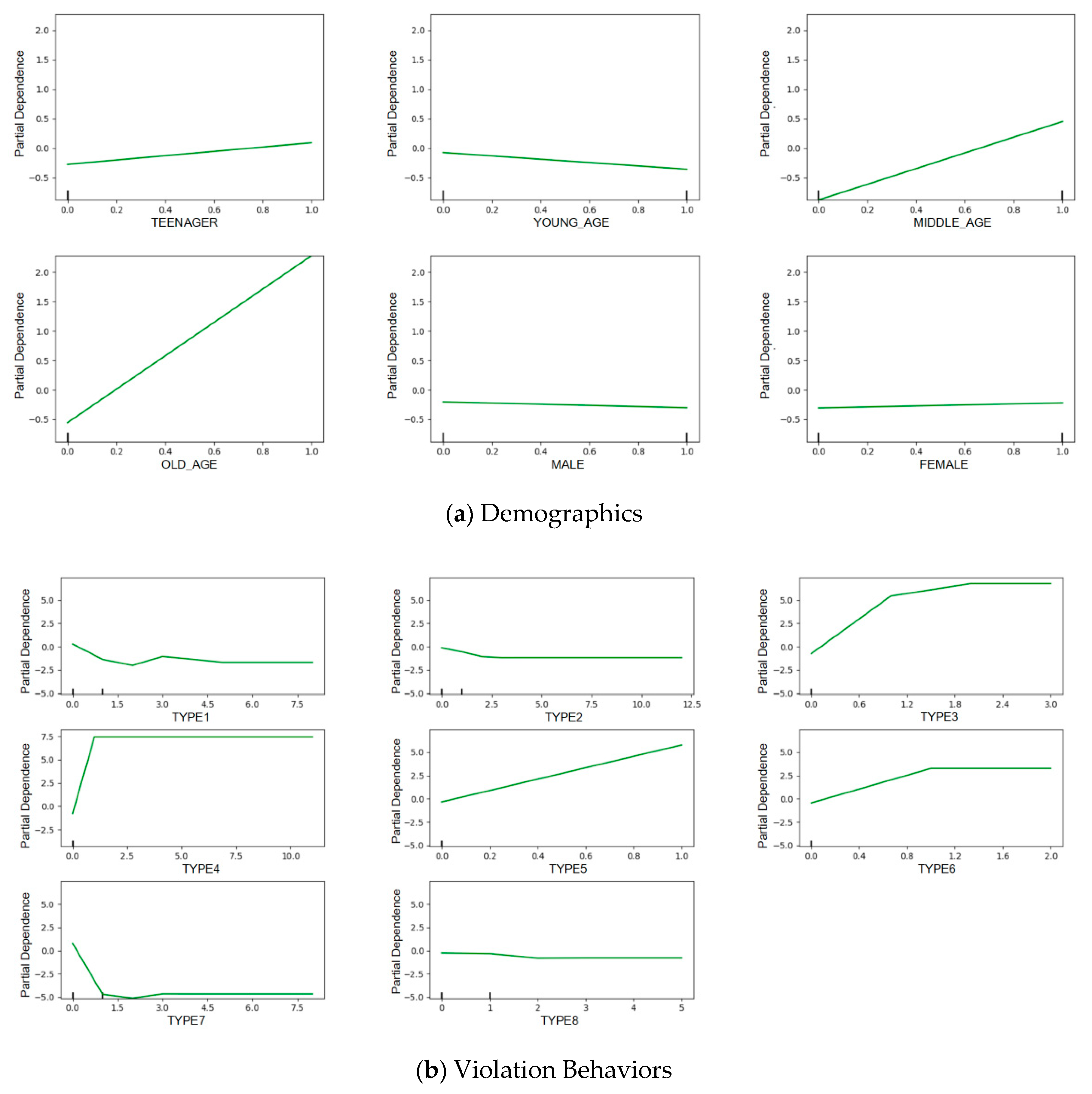 Entropy 21 01084 g005a