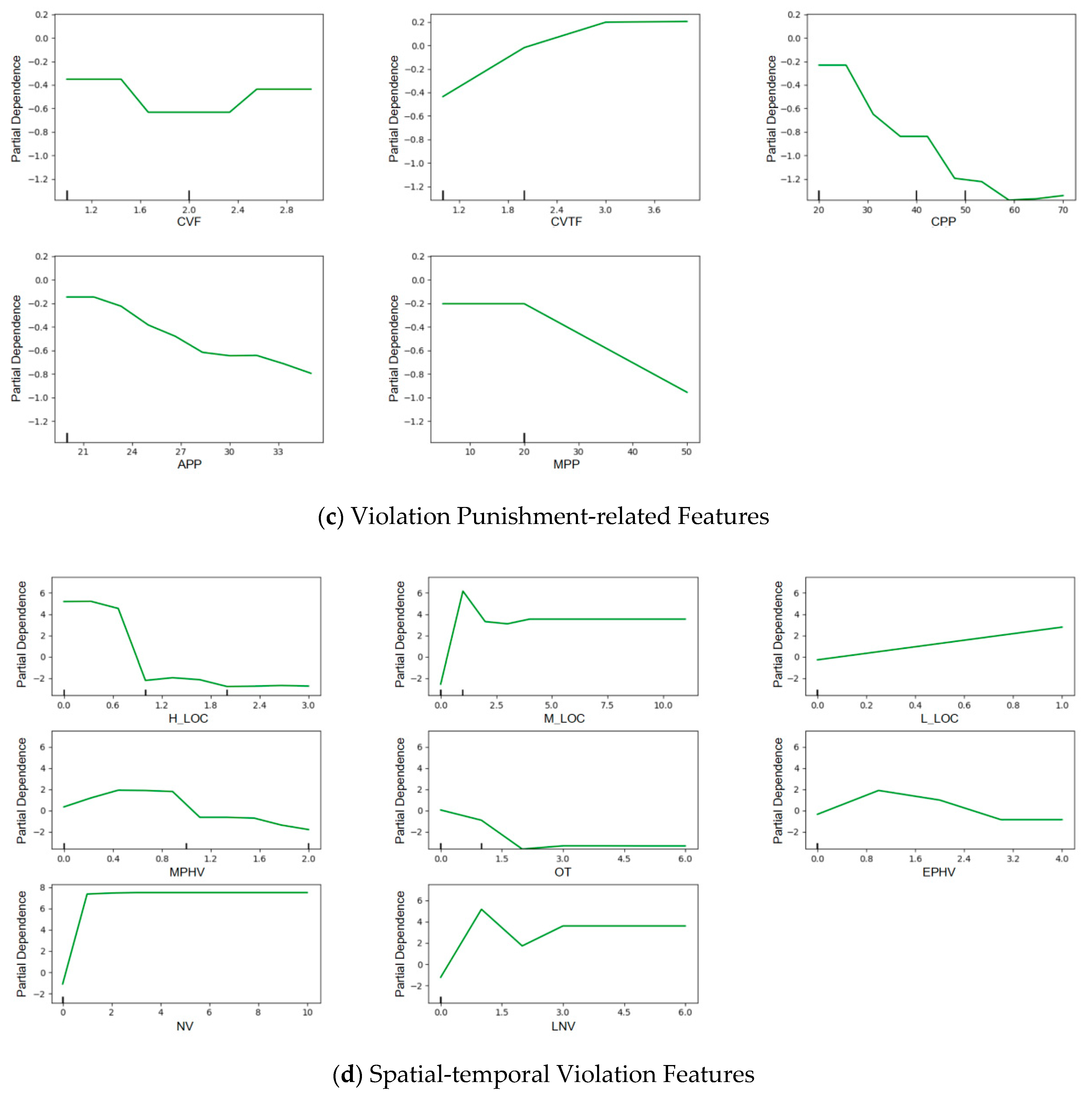 Entropy 21 01084 g005b