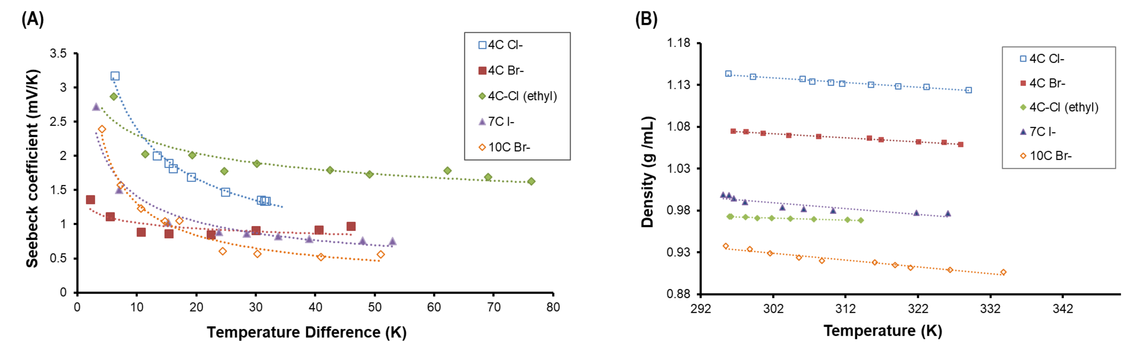 Entropy 21 01086 g003