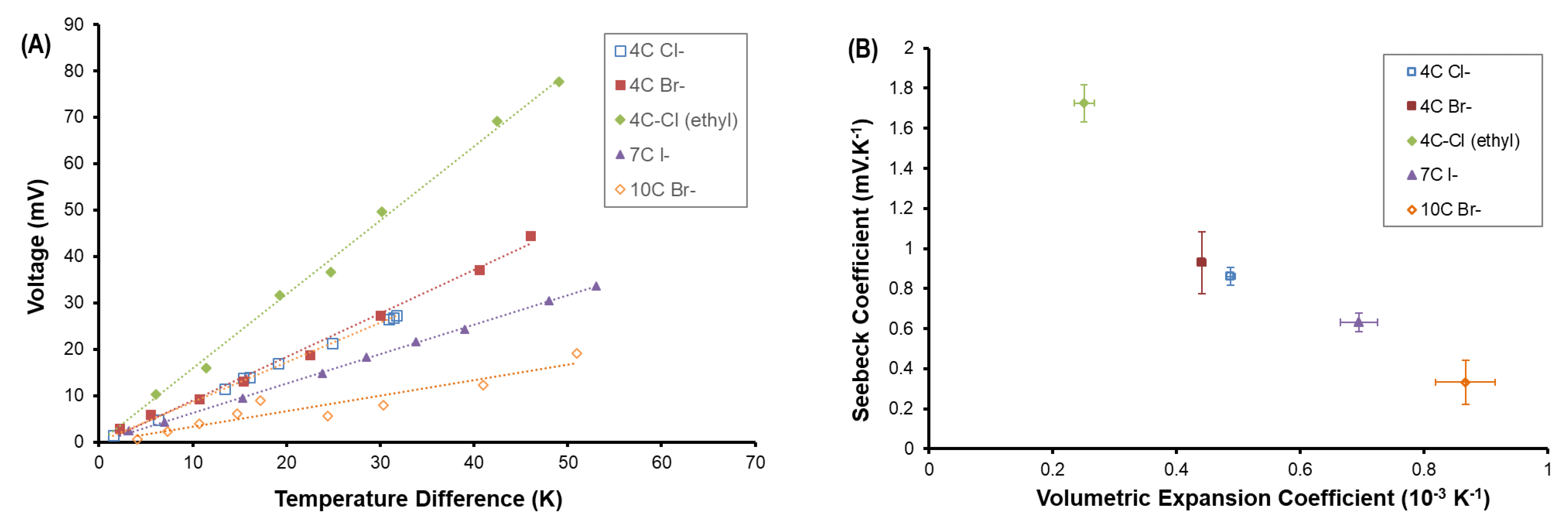 Entropy 21 01086 g004