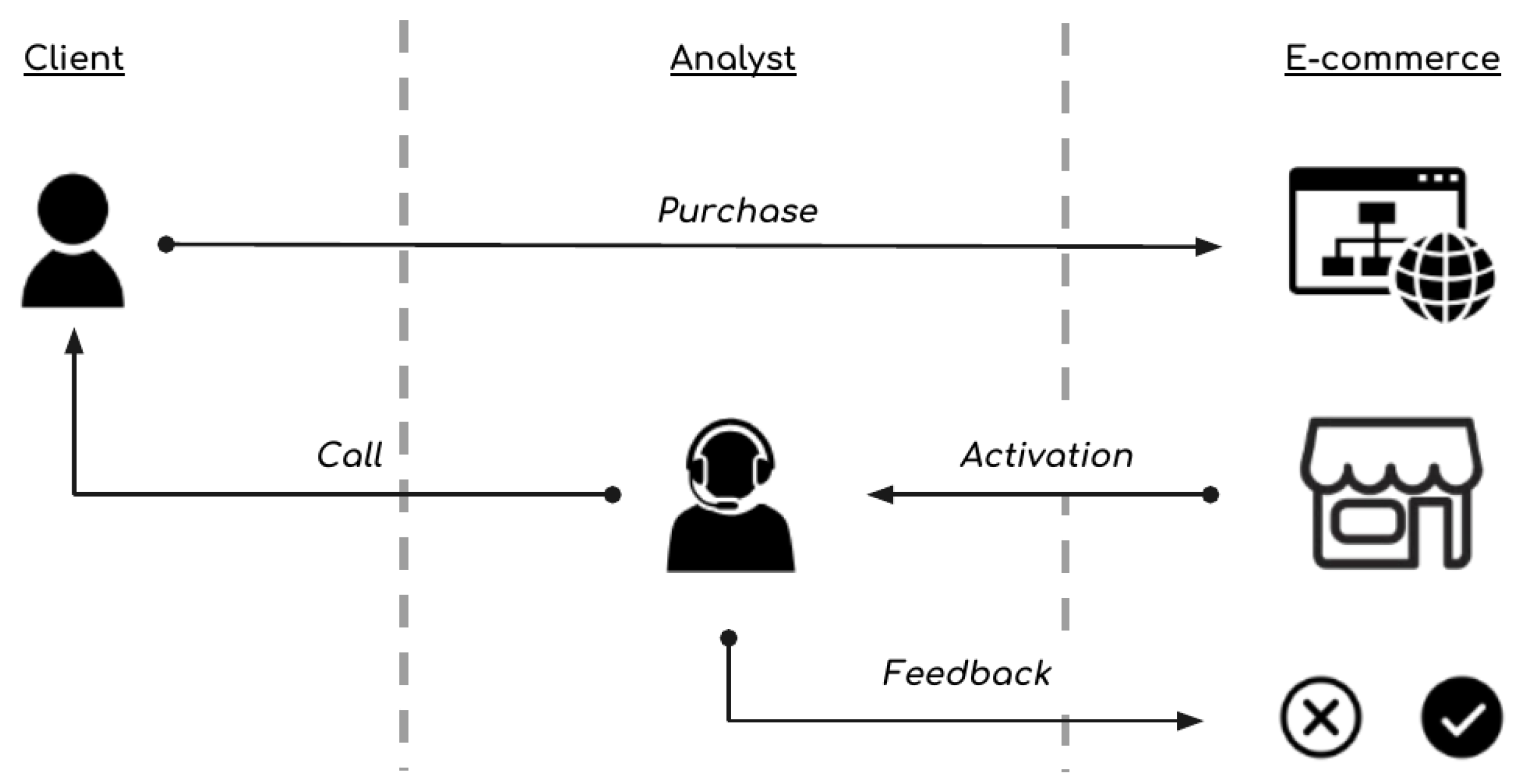 Entropy 21 01087 g001