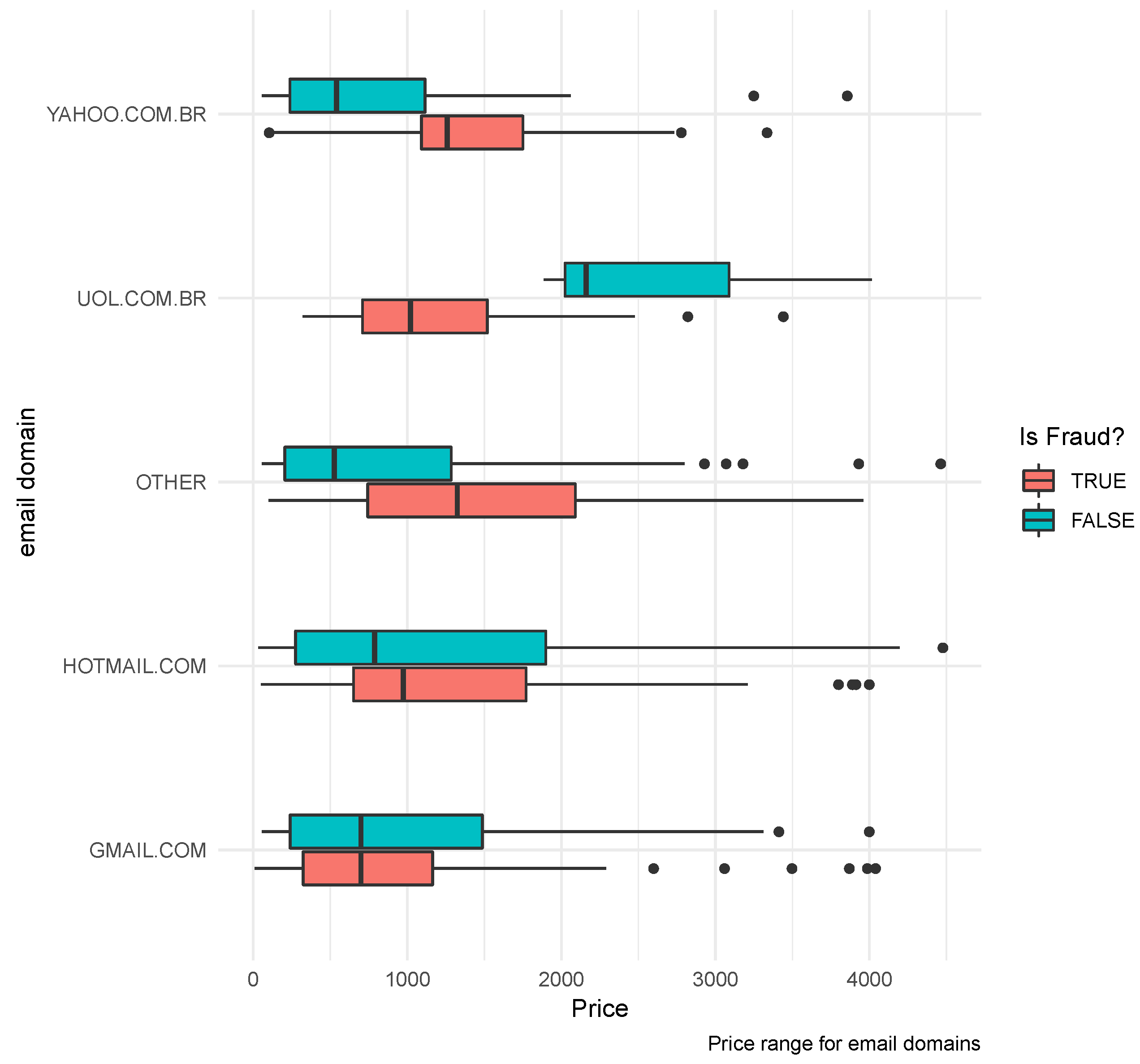 Entropy 21 01087 g002