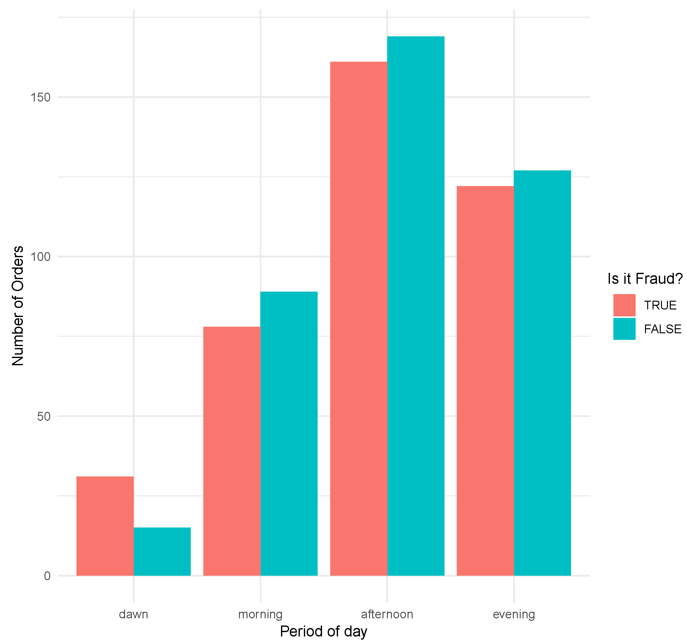 Entropy 21 01087 g003