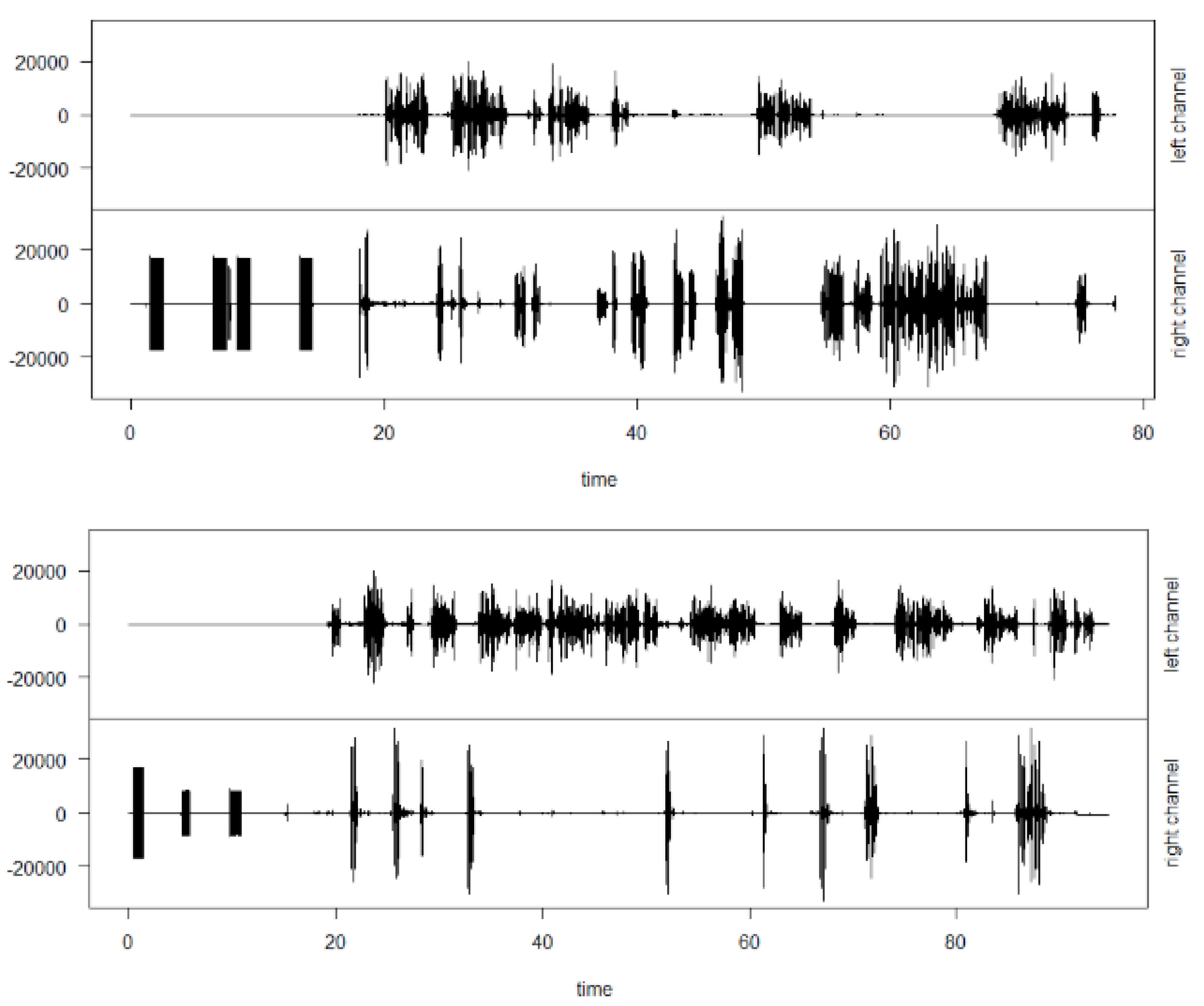Entropy 21 01087 g004