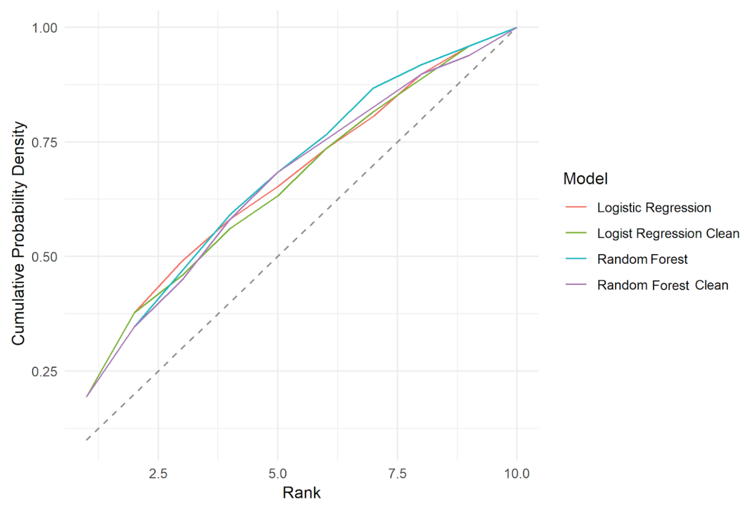 Entropy 21 01087 g005