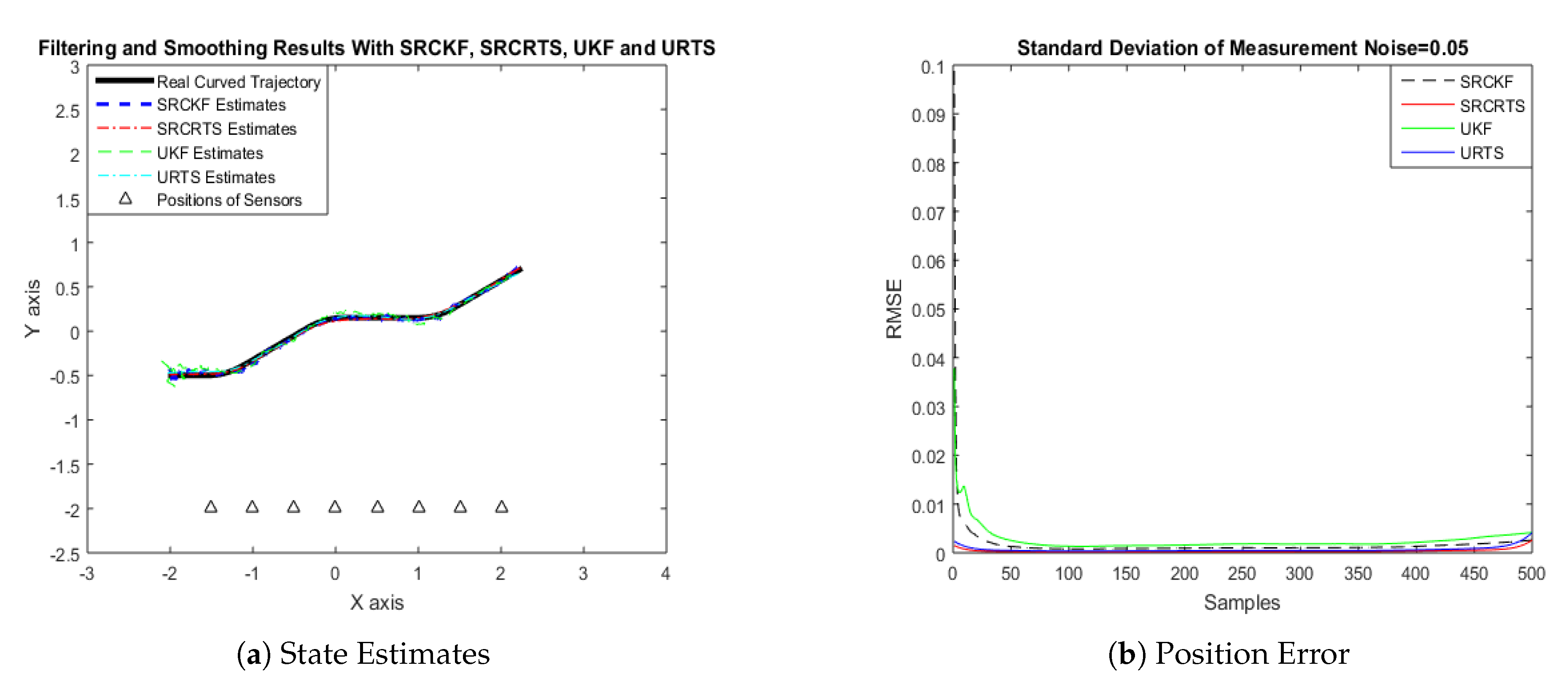 Entropy 21 01088 g003