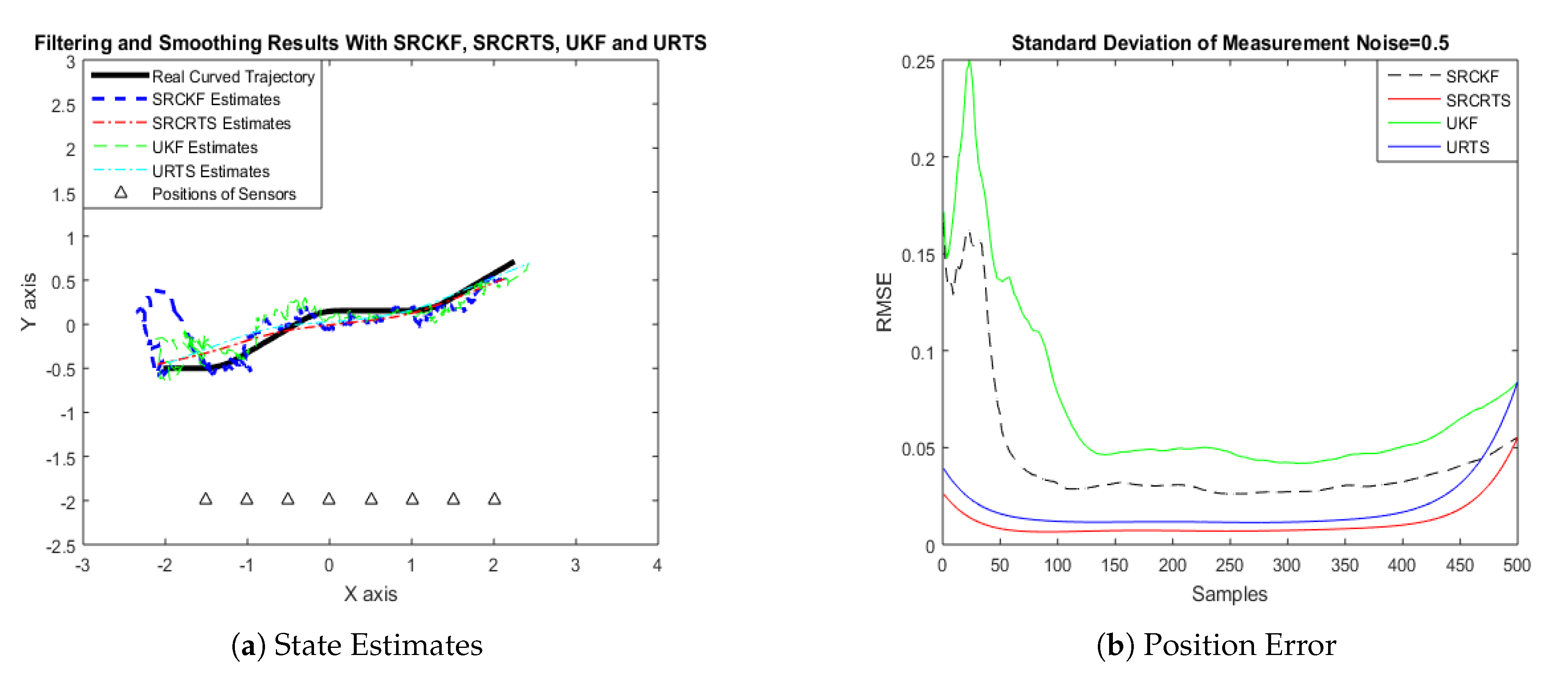 Entropy 21 01088 g005
