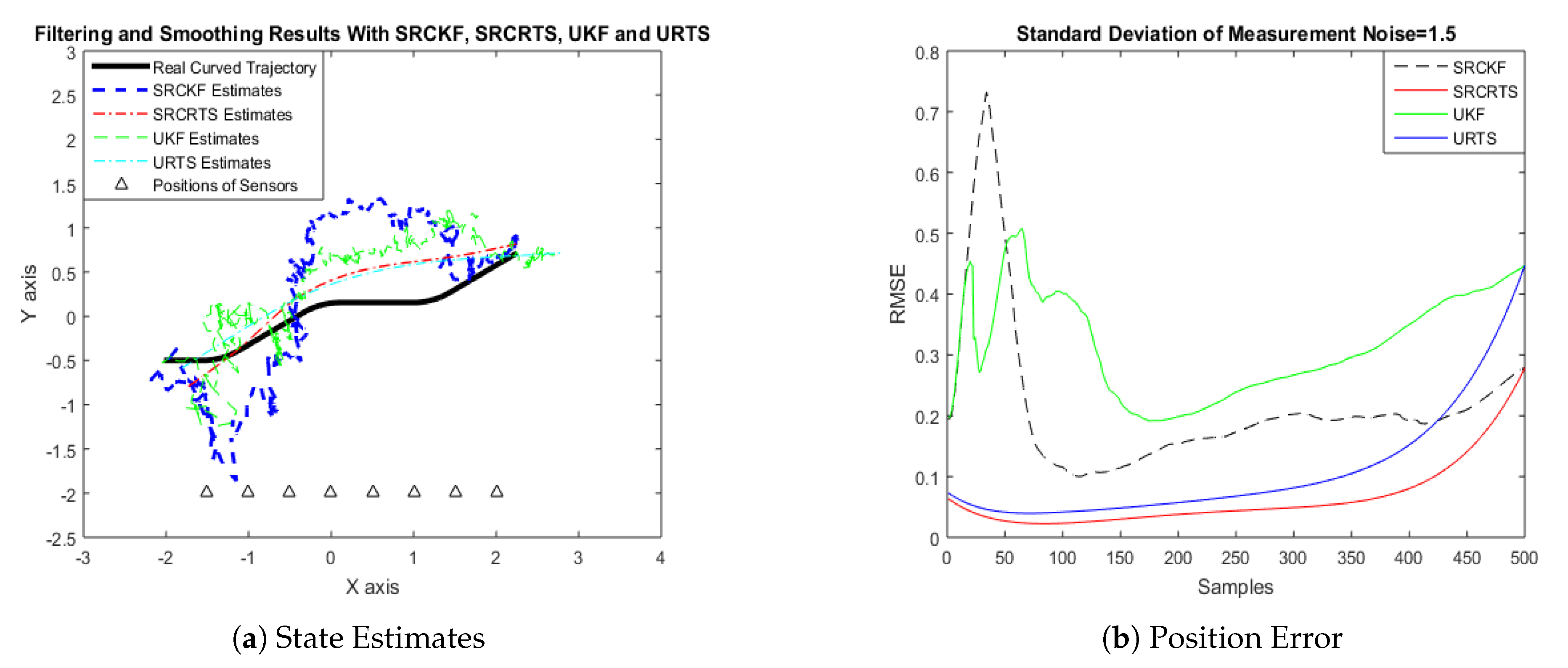 Entropy 21 01088 g007