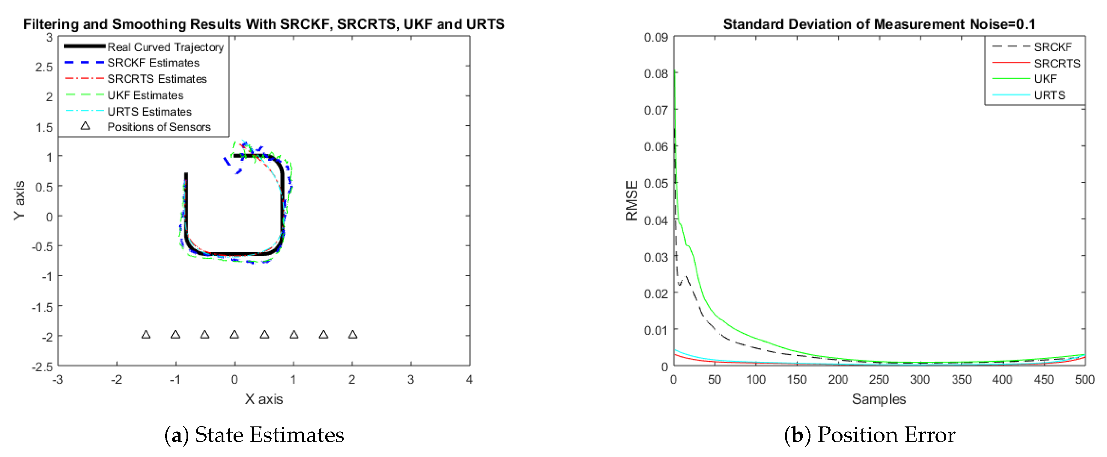 Entropy 21 01088 g010