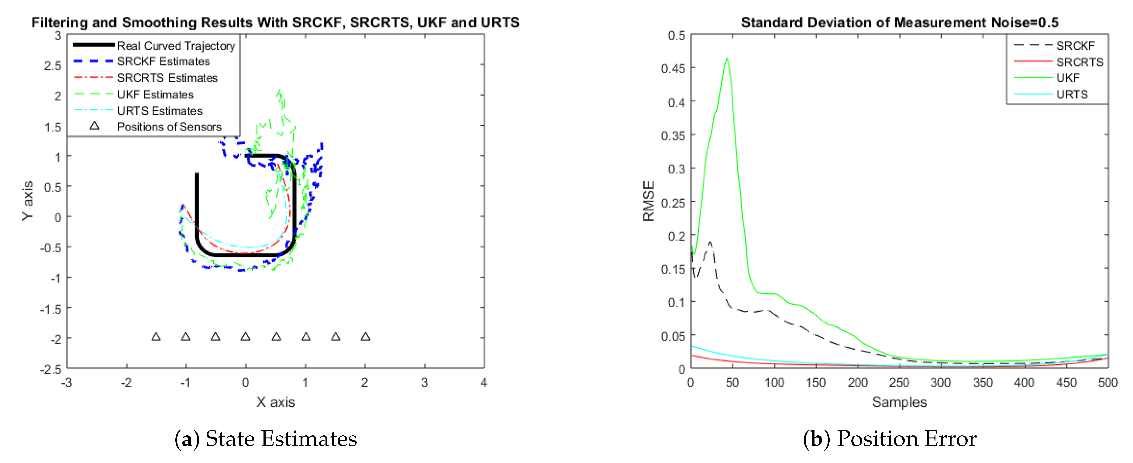 Entropy 21 01088 g011
