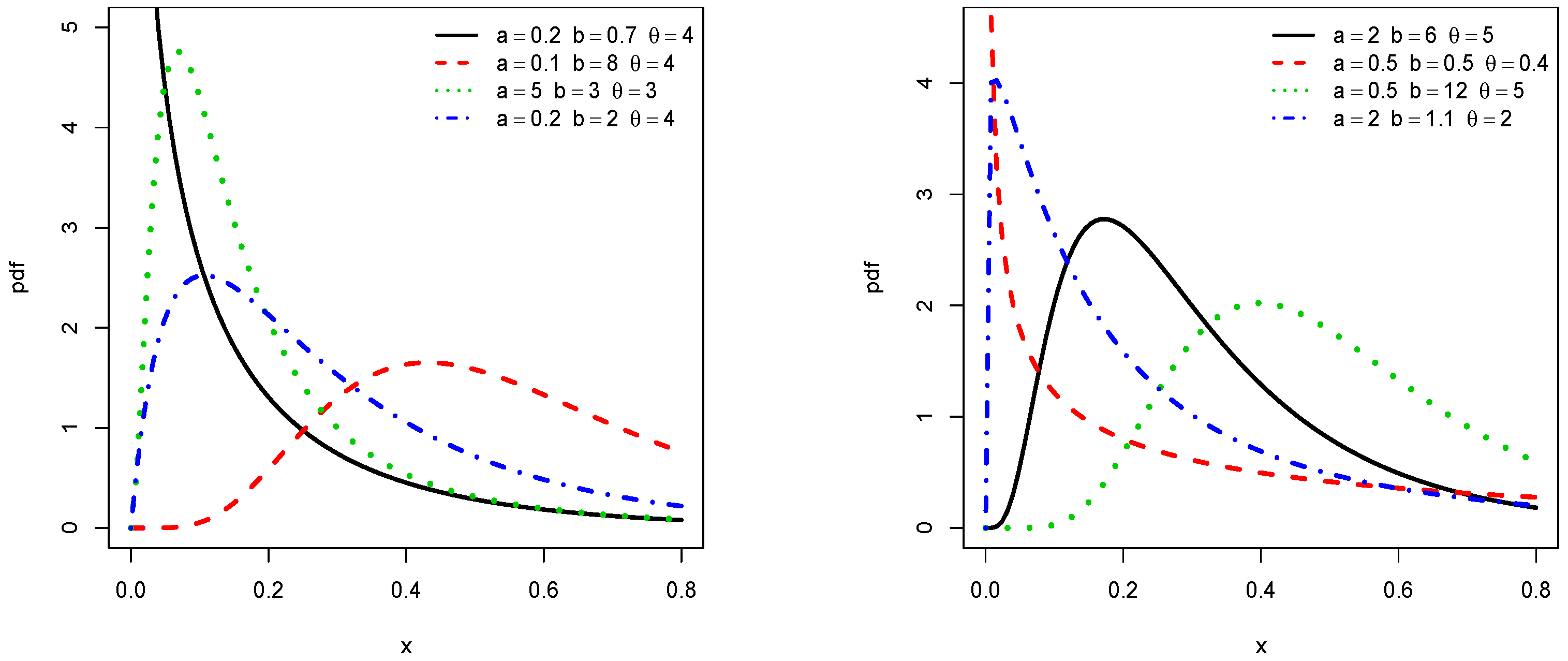 Entropy 21 01089 g001
