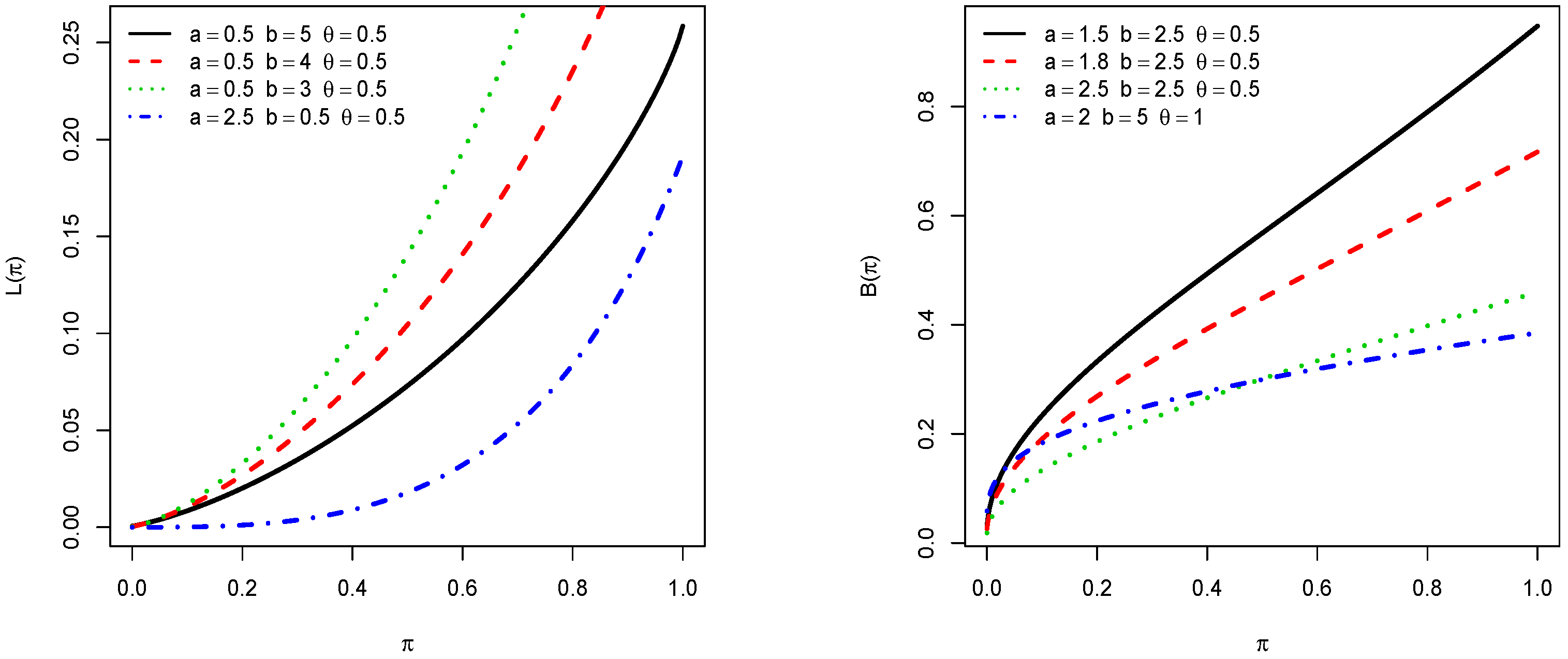 Entropy 21 01089 g003
