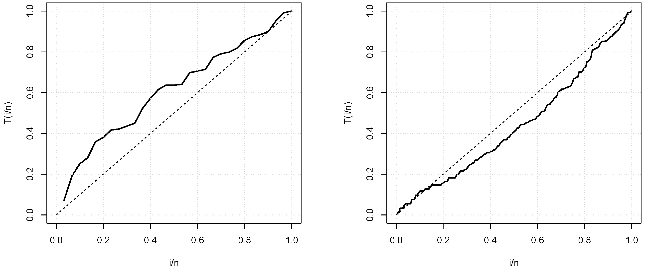 Entropy 21 01089 g004