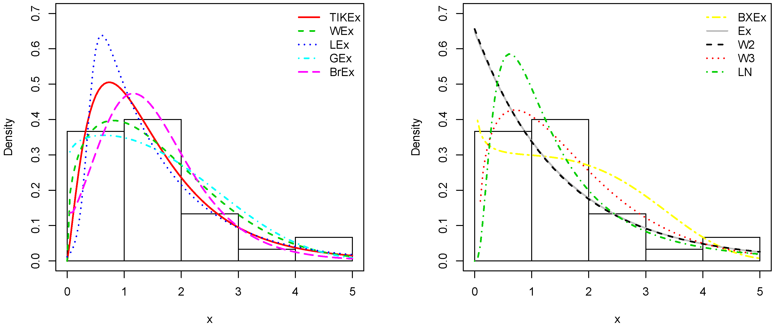 Entropy 21 01089 g005