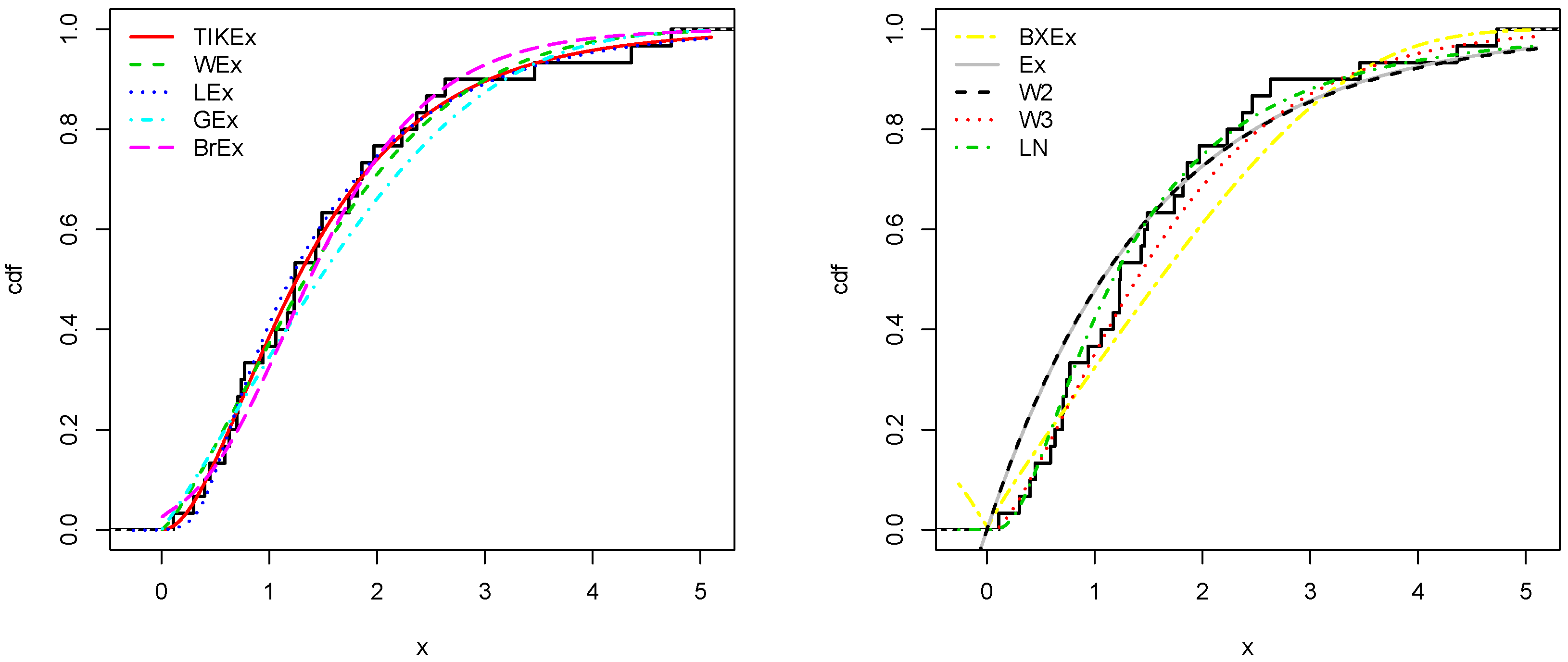 Entropy 21 01089 g006