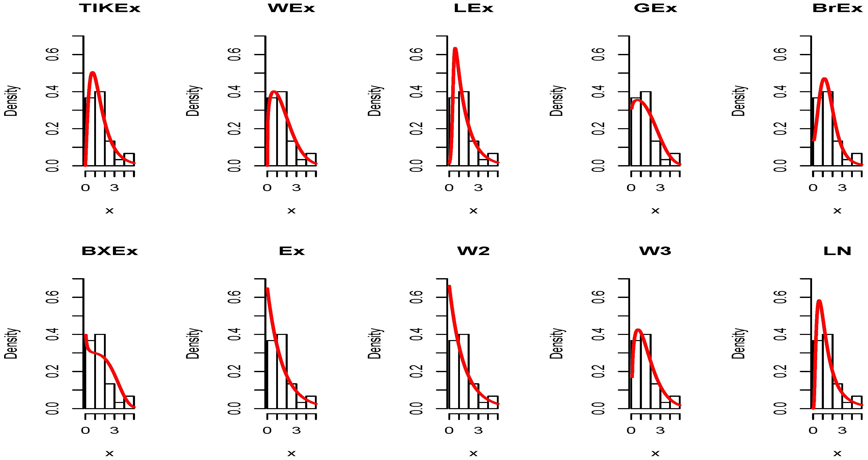 Entropy 21 01089 g007