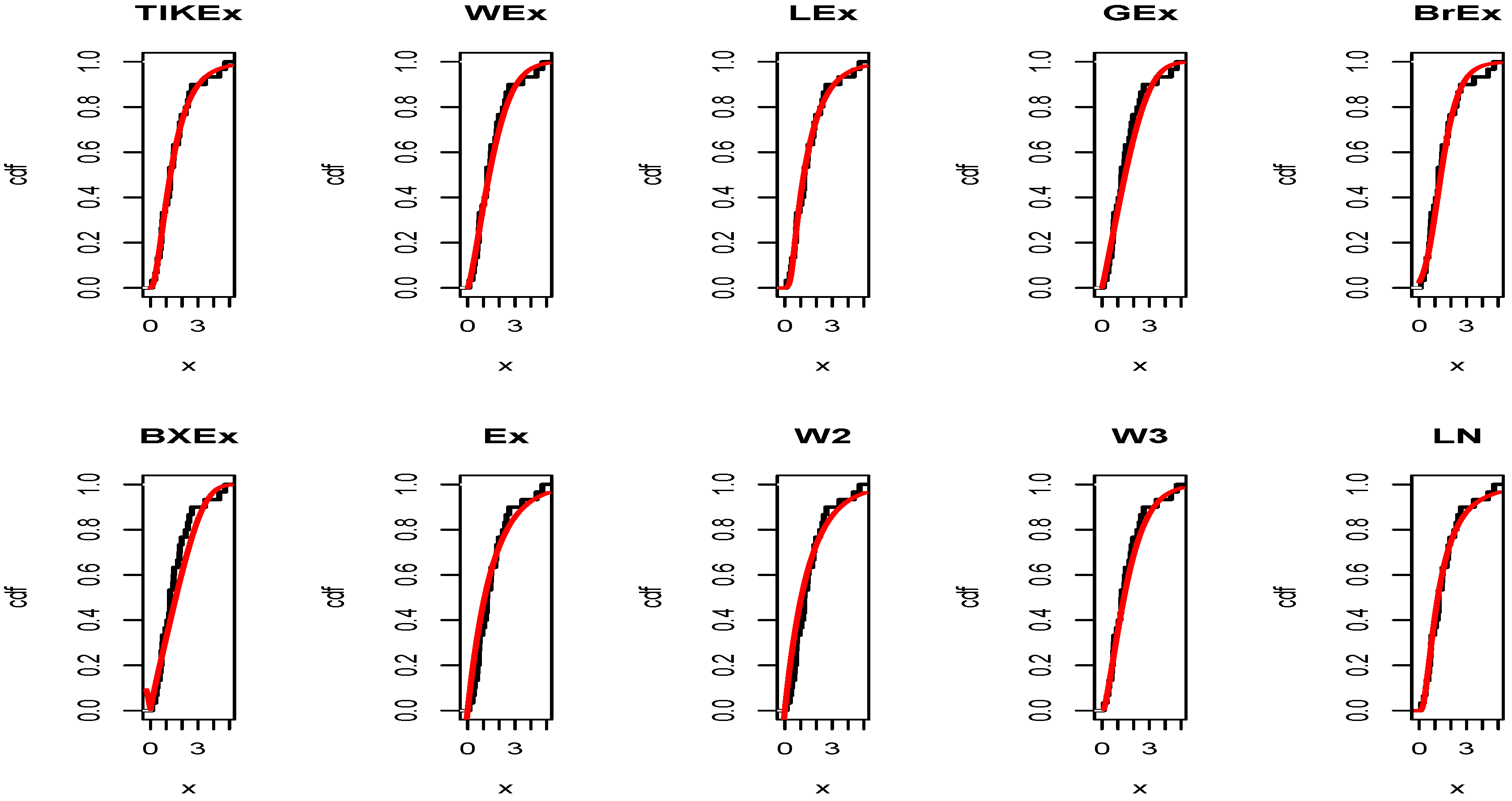 Entropy 21 01089 g008