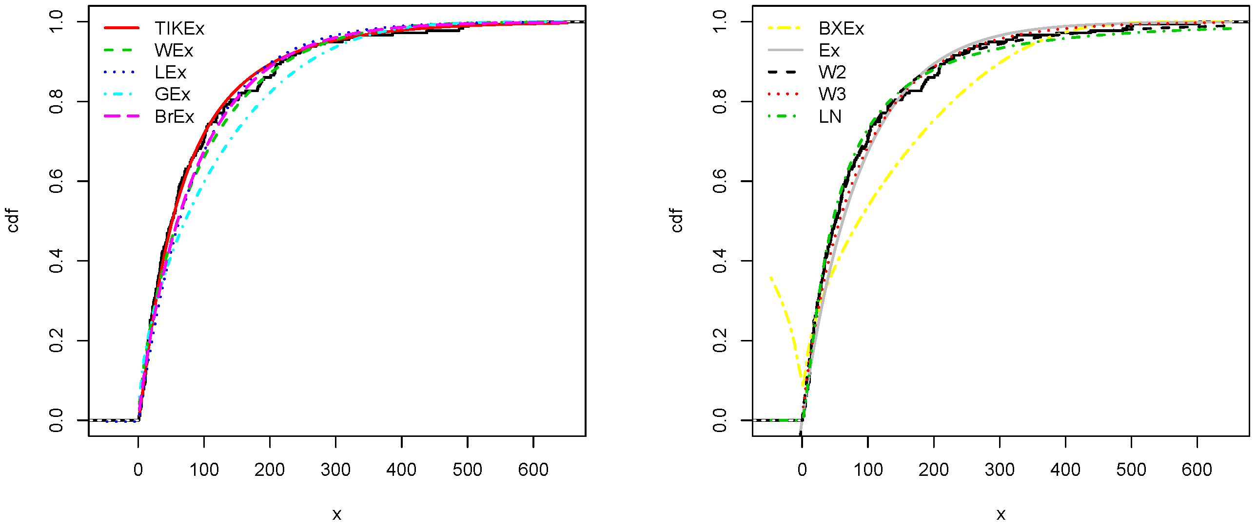Entropy 21 01089 g010