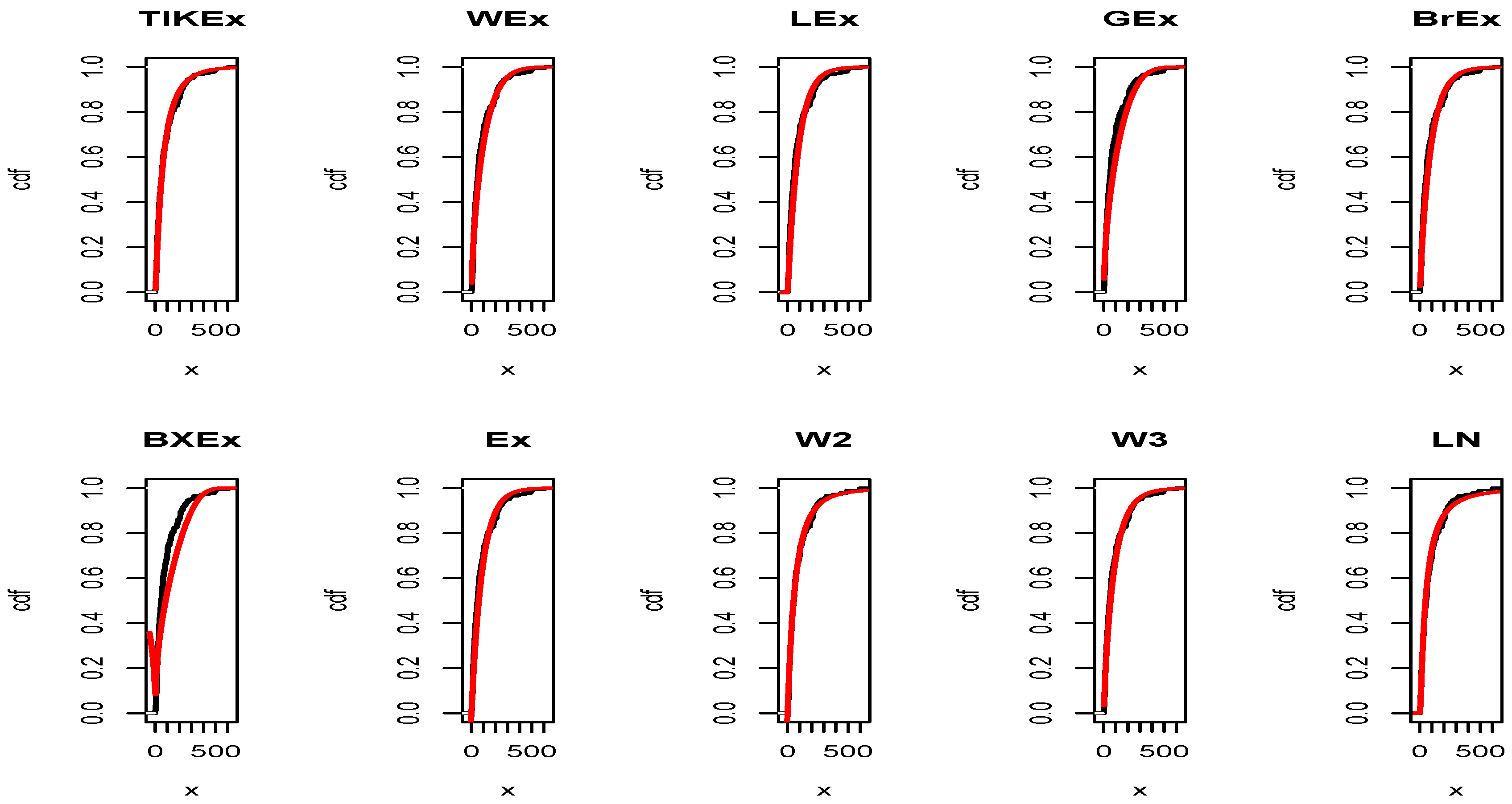 Entropy 21 01089 g012
