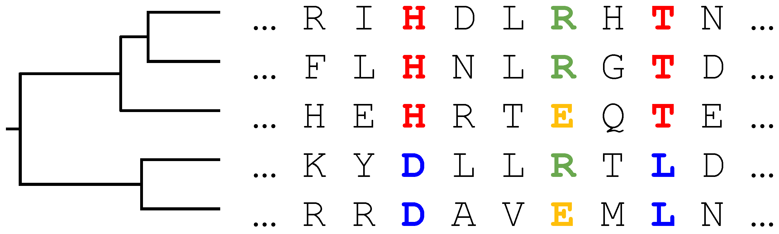 Entropy 21 01090 g001 Entropy 21 01090 g001