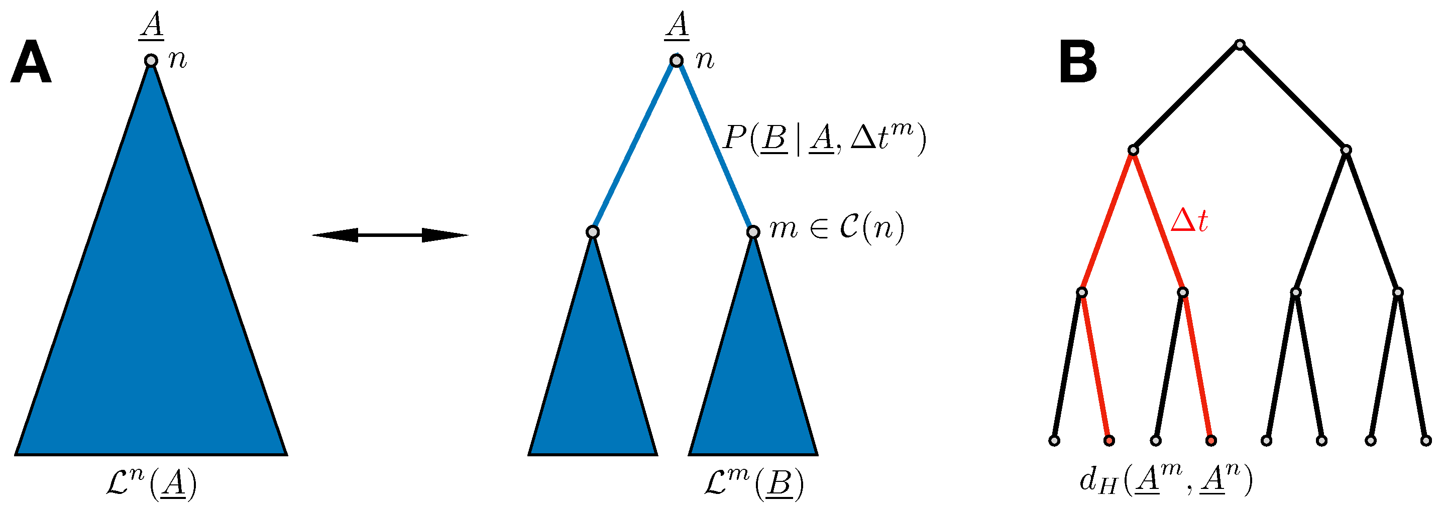 Entropy 21 01090 g002 Entropy 21 01090 g002