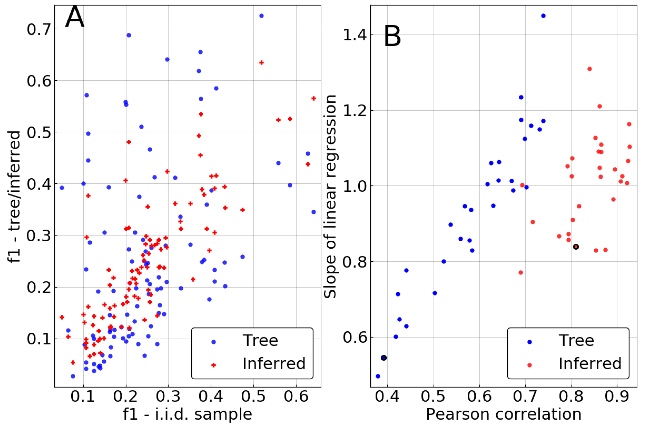 Entropy 21 01090 g003 Entropy 21 01090 g003