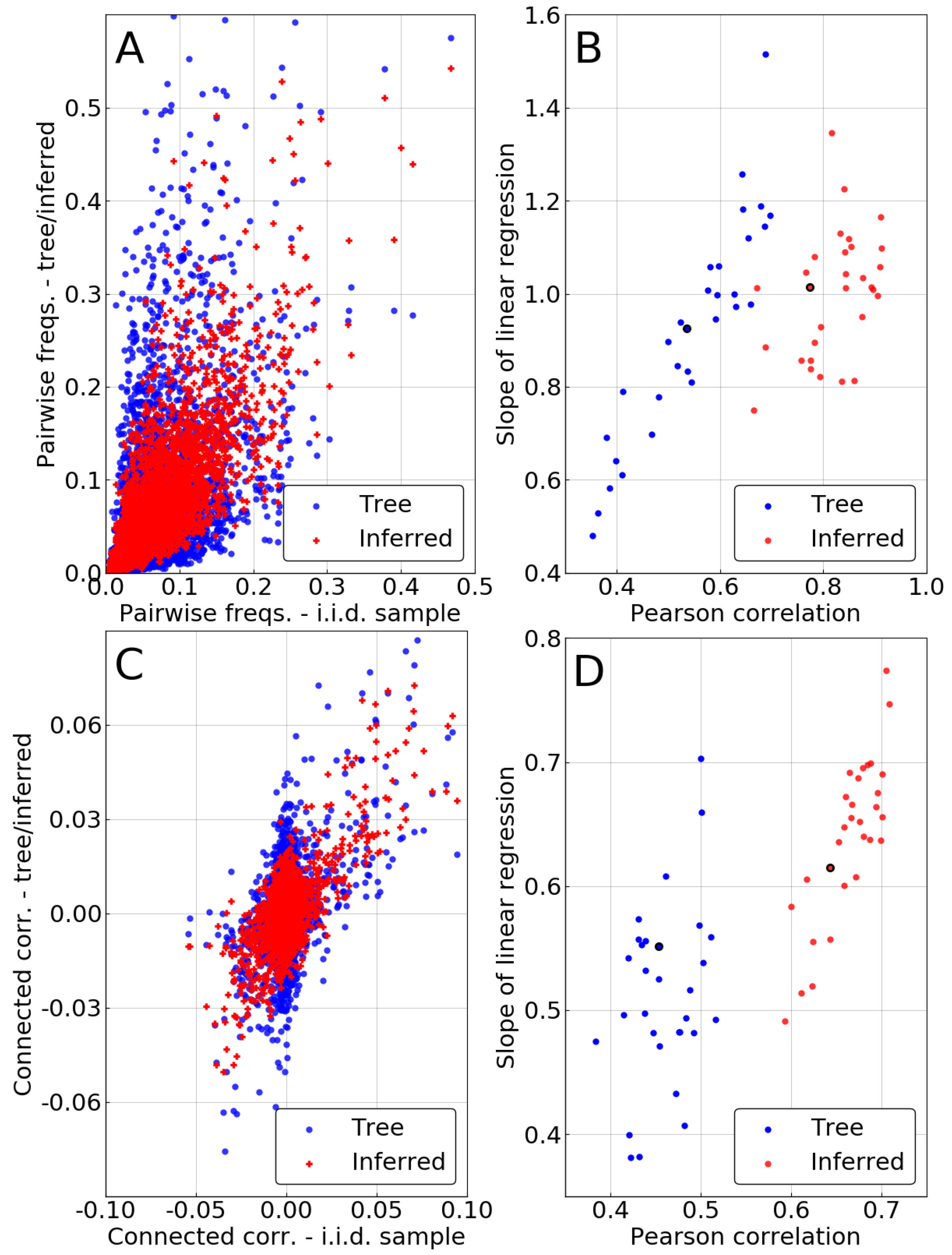 Entropy 21 01090 g004 Entropy 21 01090 g004
