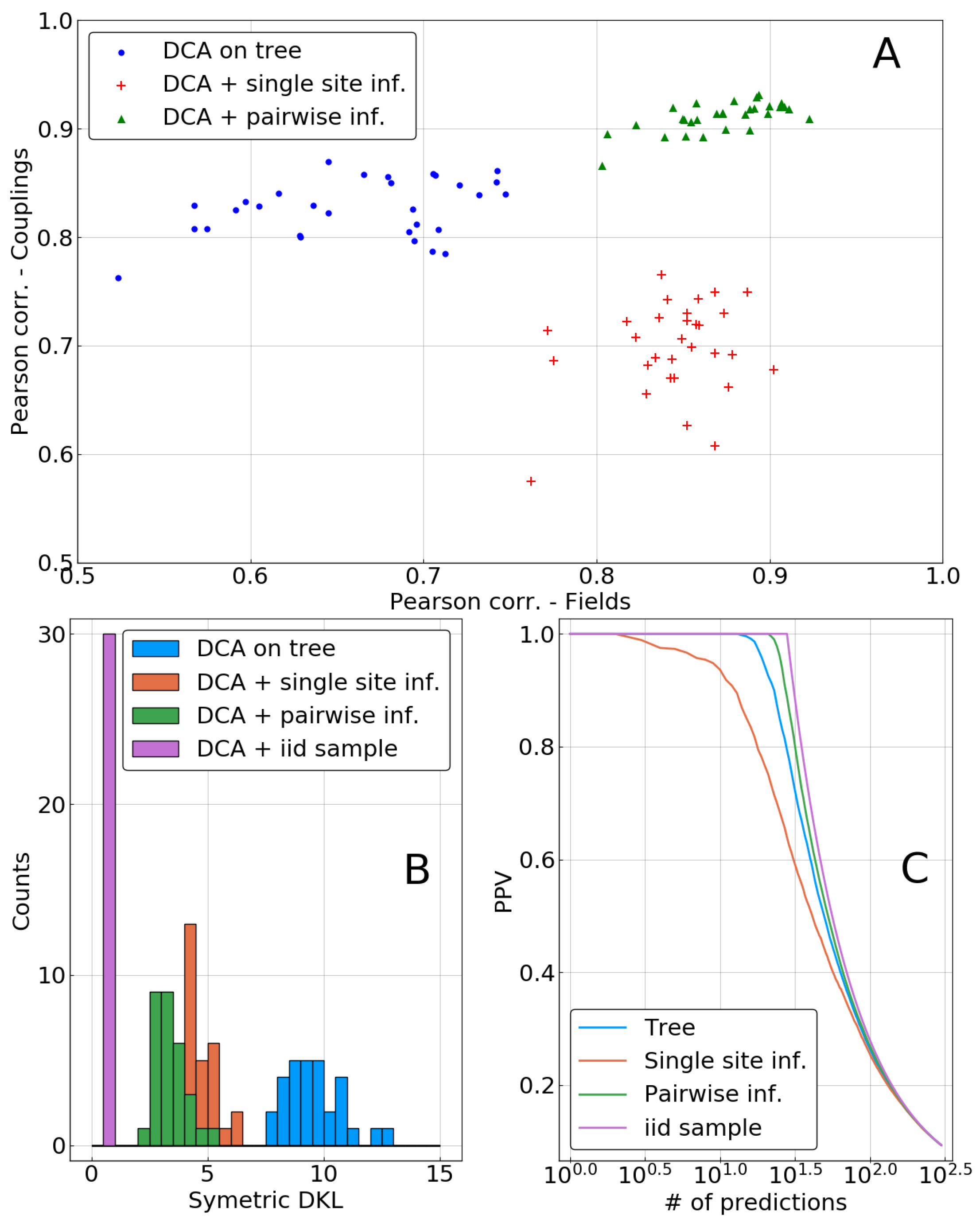 Entropy 21 01090 g005 Entropy 21 01090 g005