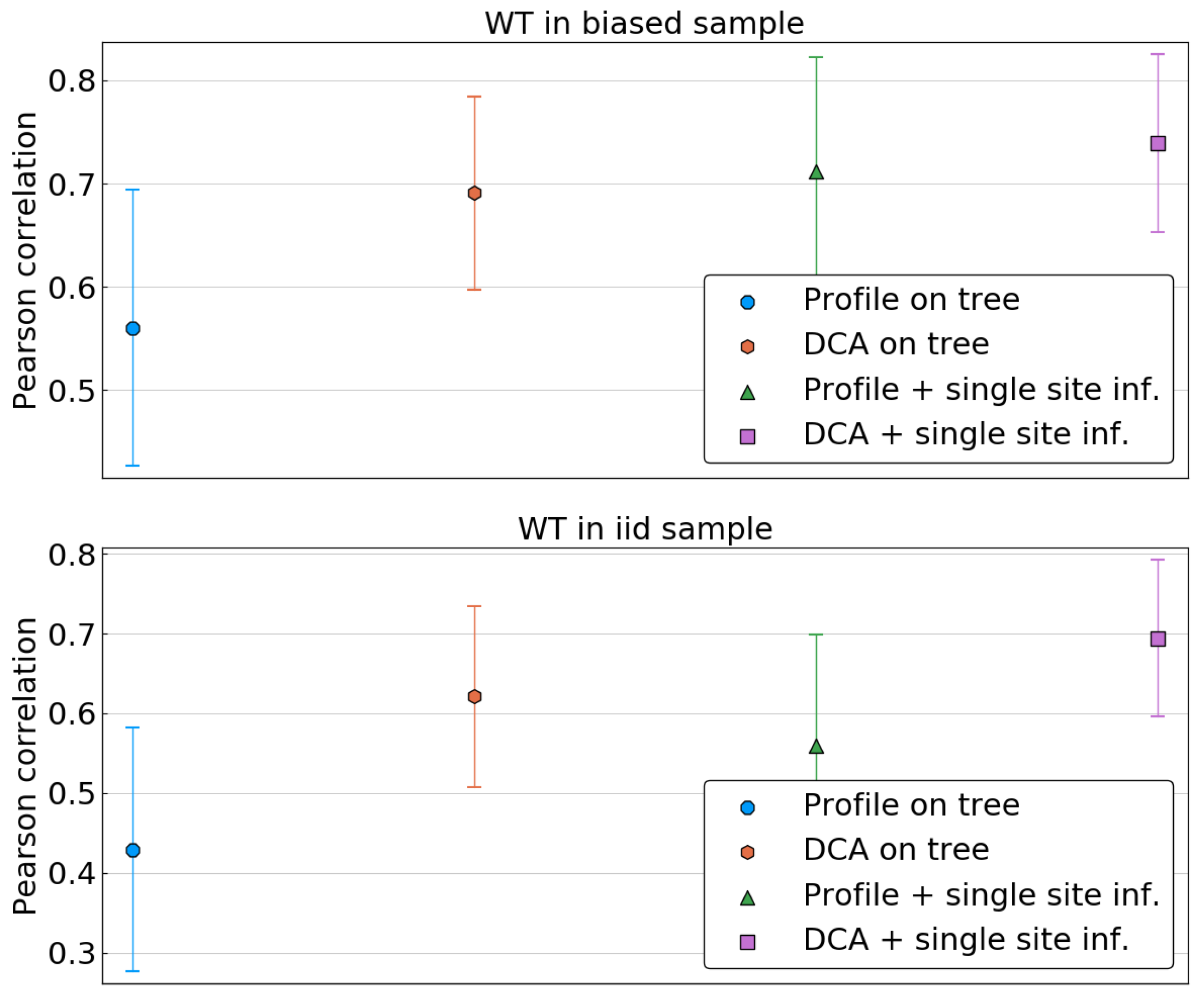 Entropy 21 01090 g006 Entropy 21 01090 g006