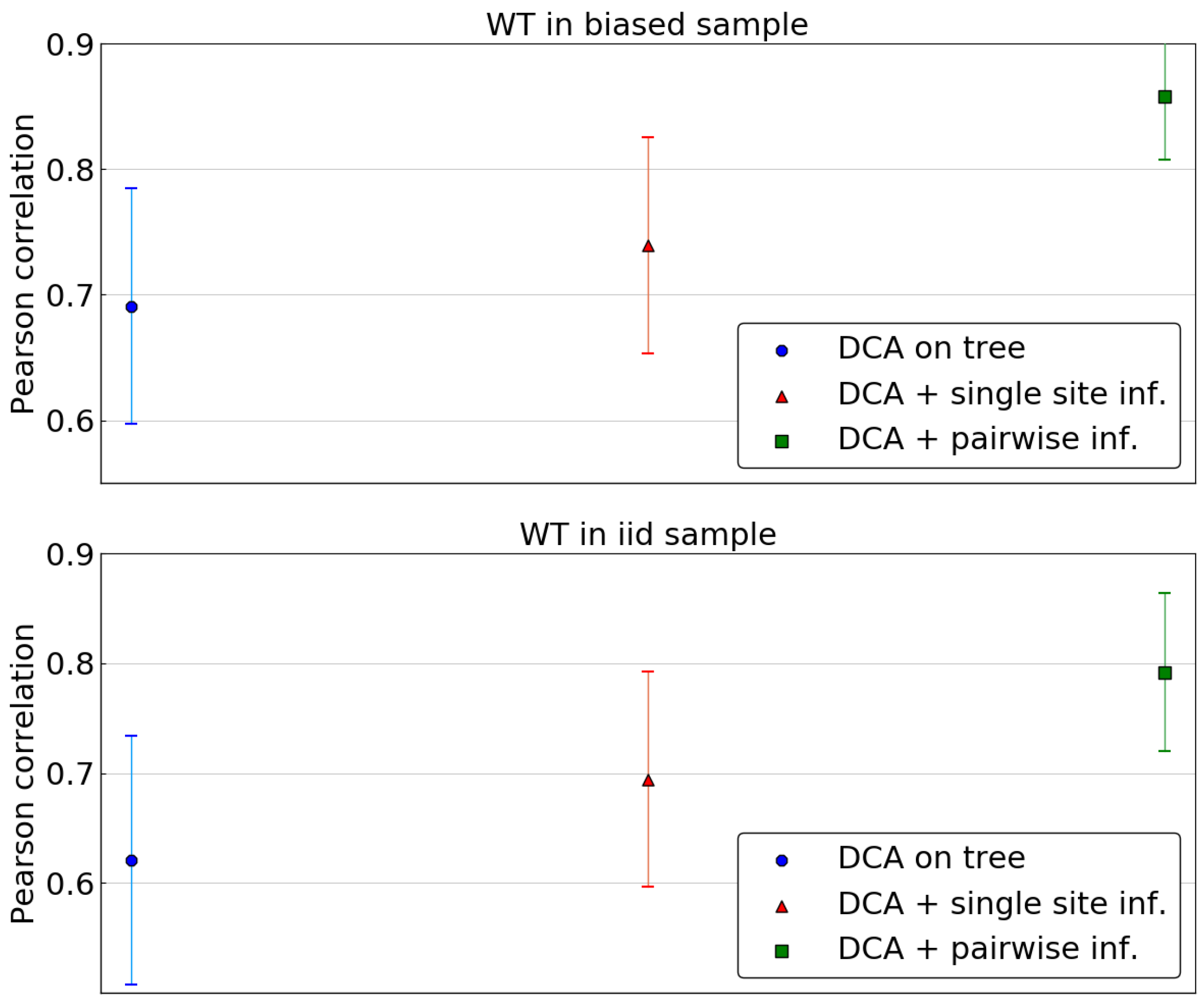 Entropy 21 01090 g007 Entropy 21 01090 g007
