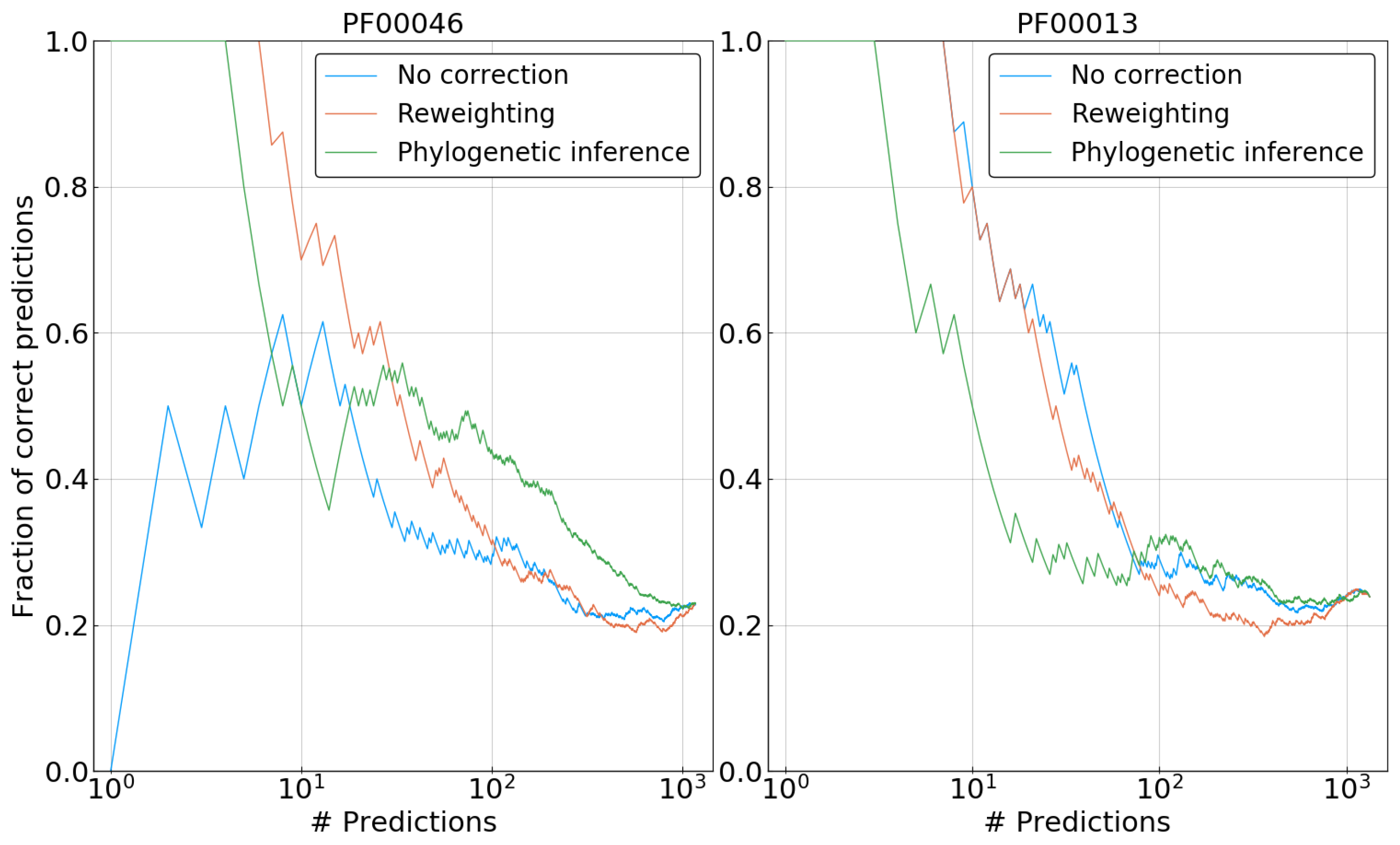 Entropy 21 01090 g008 Entropy 21 01090 g008