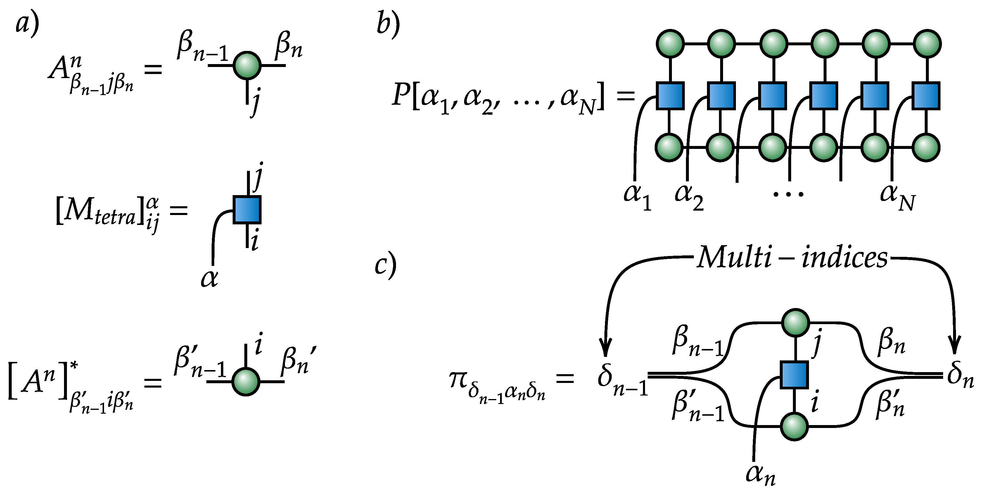 Entropy 21 01091 g001