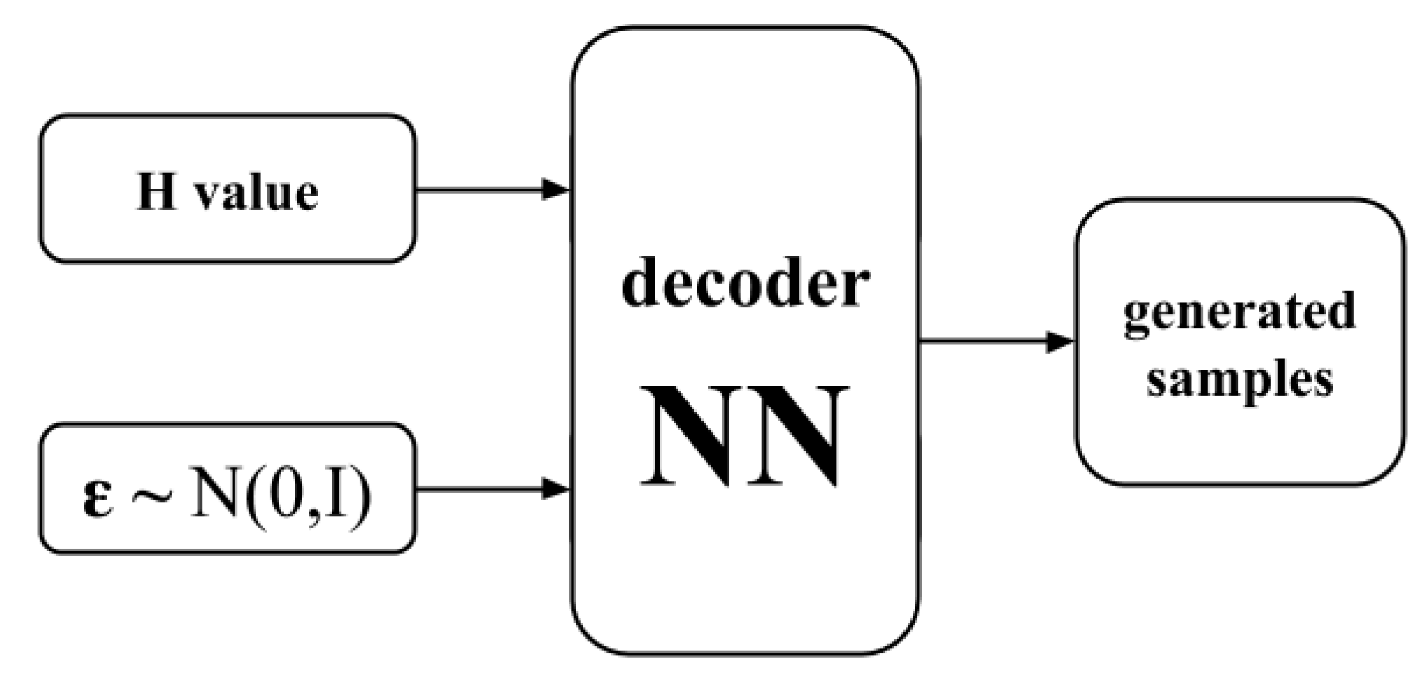 Entropy 21 01091 g004