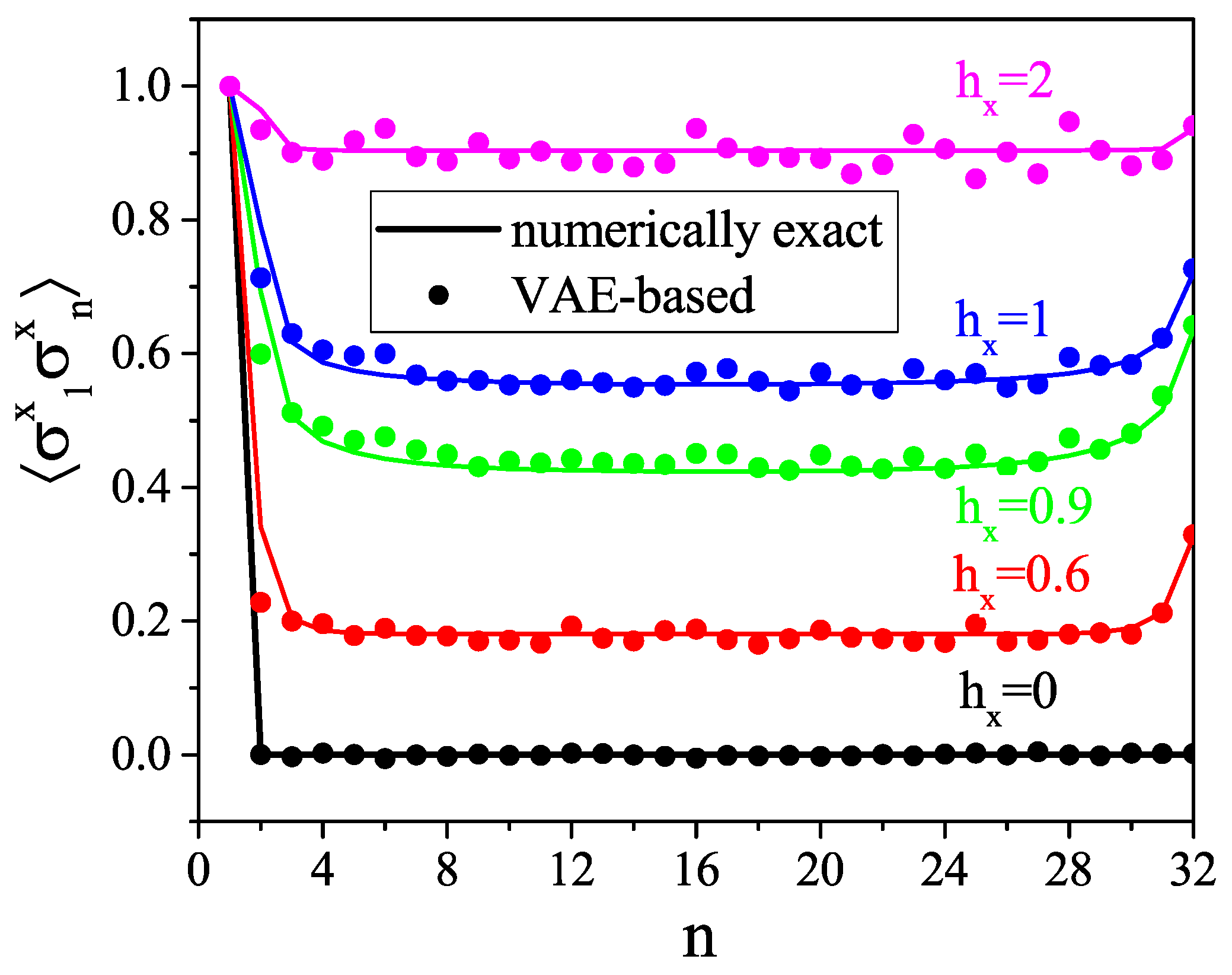 Entropy 21 01091 g006
