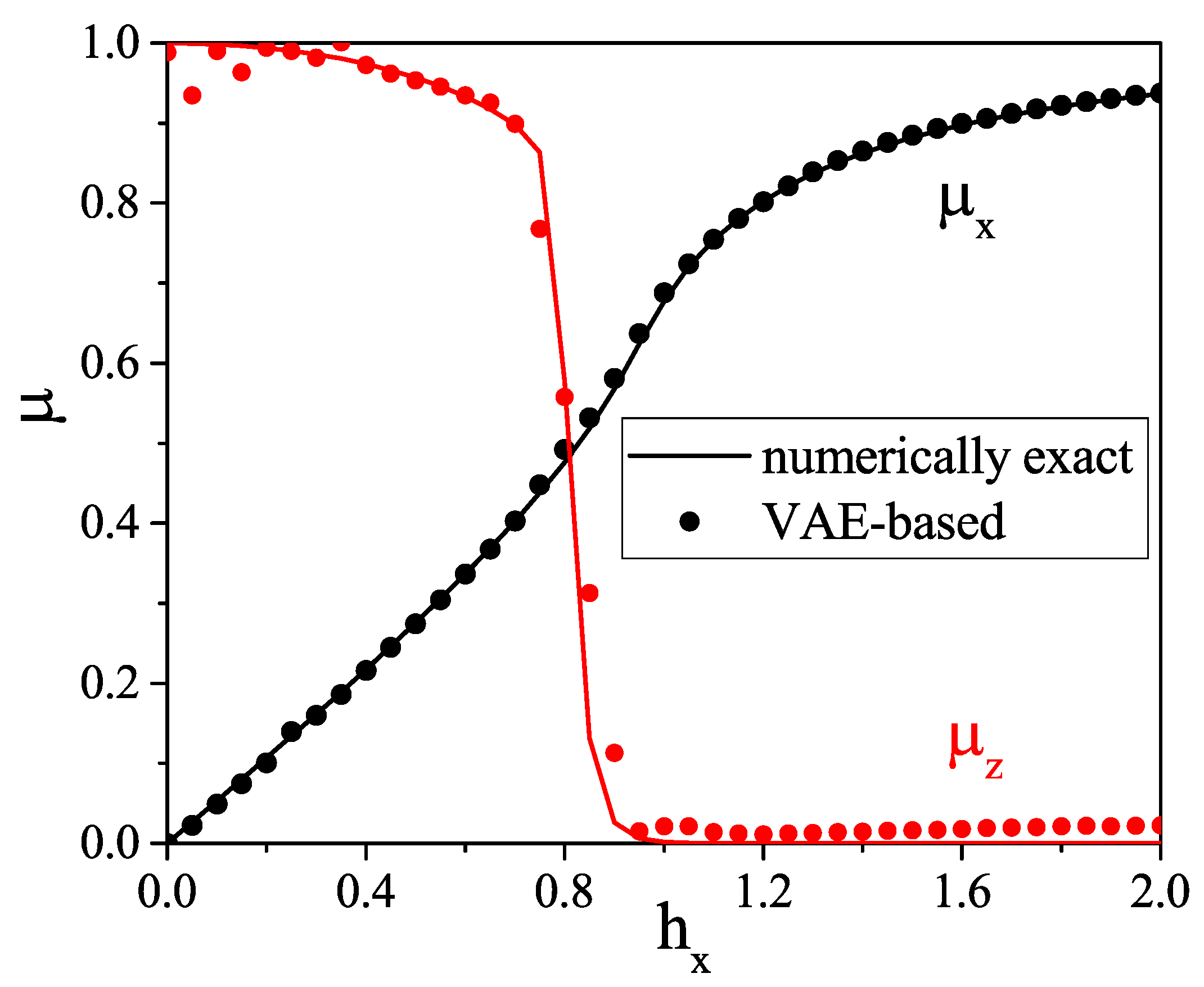 Entropy 21 01091 g008