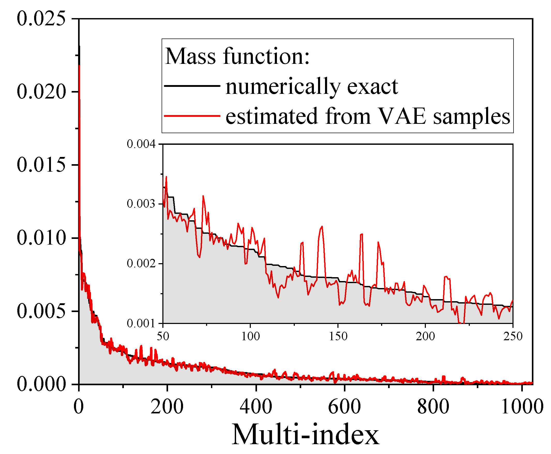 Entropy 21 01091 g010